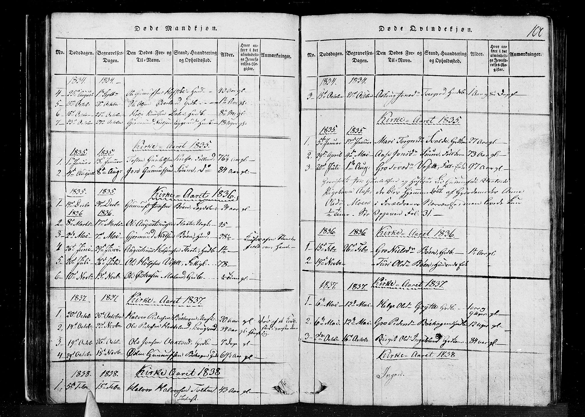 Tinn kirkebøker, SAKO/A-308/G/Gc/L0001: Parish register (copy) no. III 1, 1815-1879, p. 100