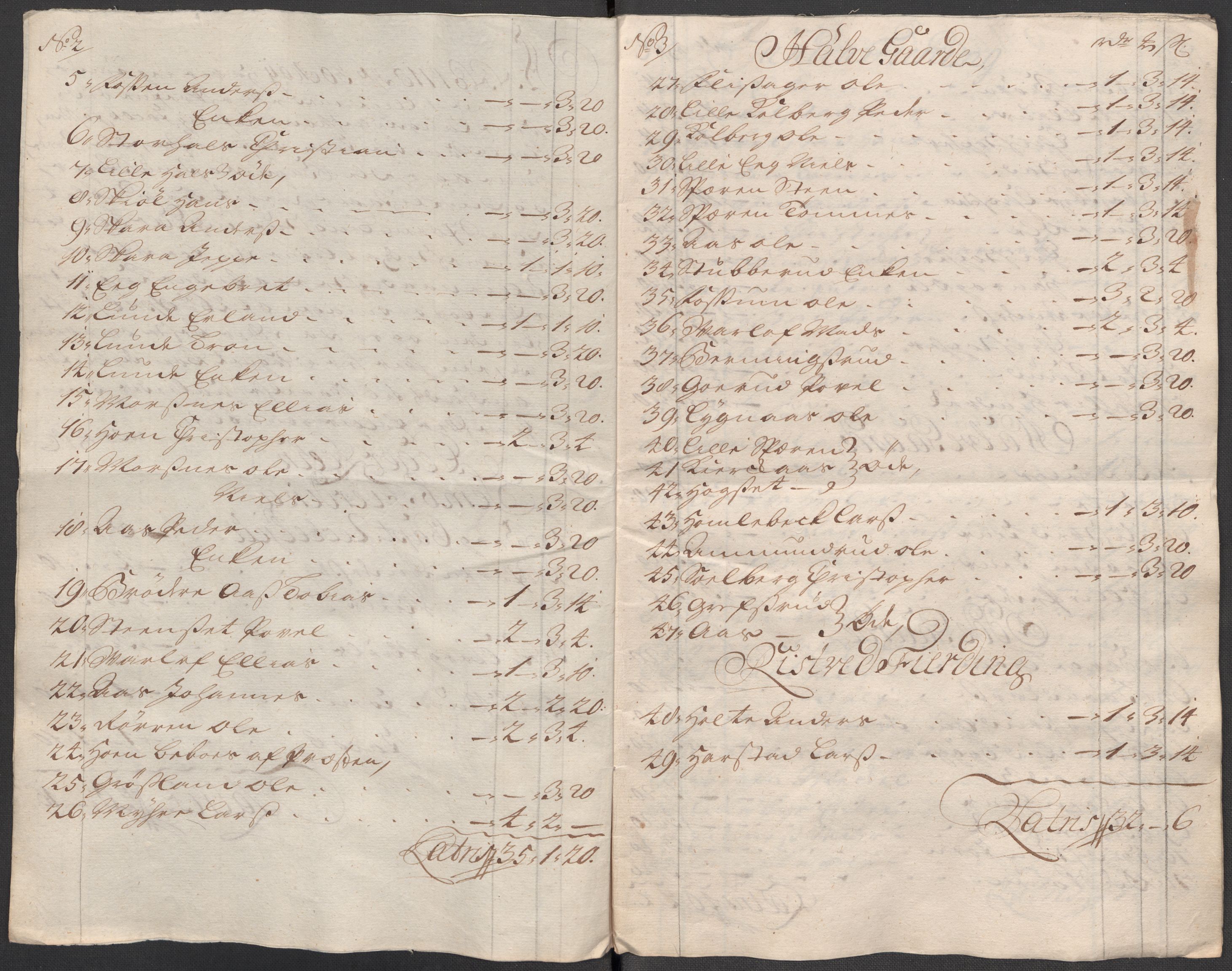 Rentekammeret inntil 1814, Reviderte regnskaper, Fogderegnskap, AV/RA-EA-4092/R31/L1712: Fogderegnskap Hurum, Røyken, Eiker, Lier og Buskerud, 1718, p. 93