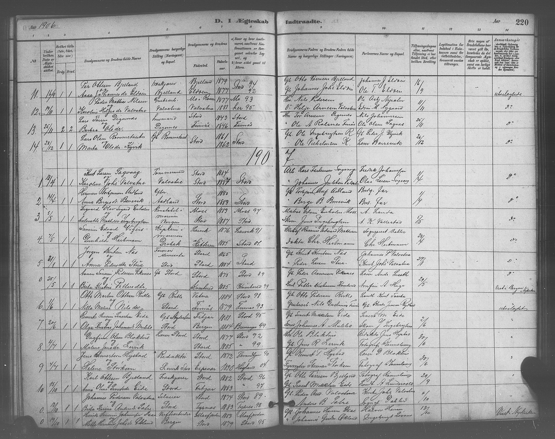 Stord sokneprestembete, SAB/A-78201/H/Hab: Parish register (copy) no. A 2, 1879-1909, p. 220