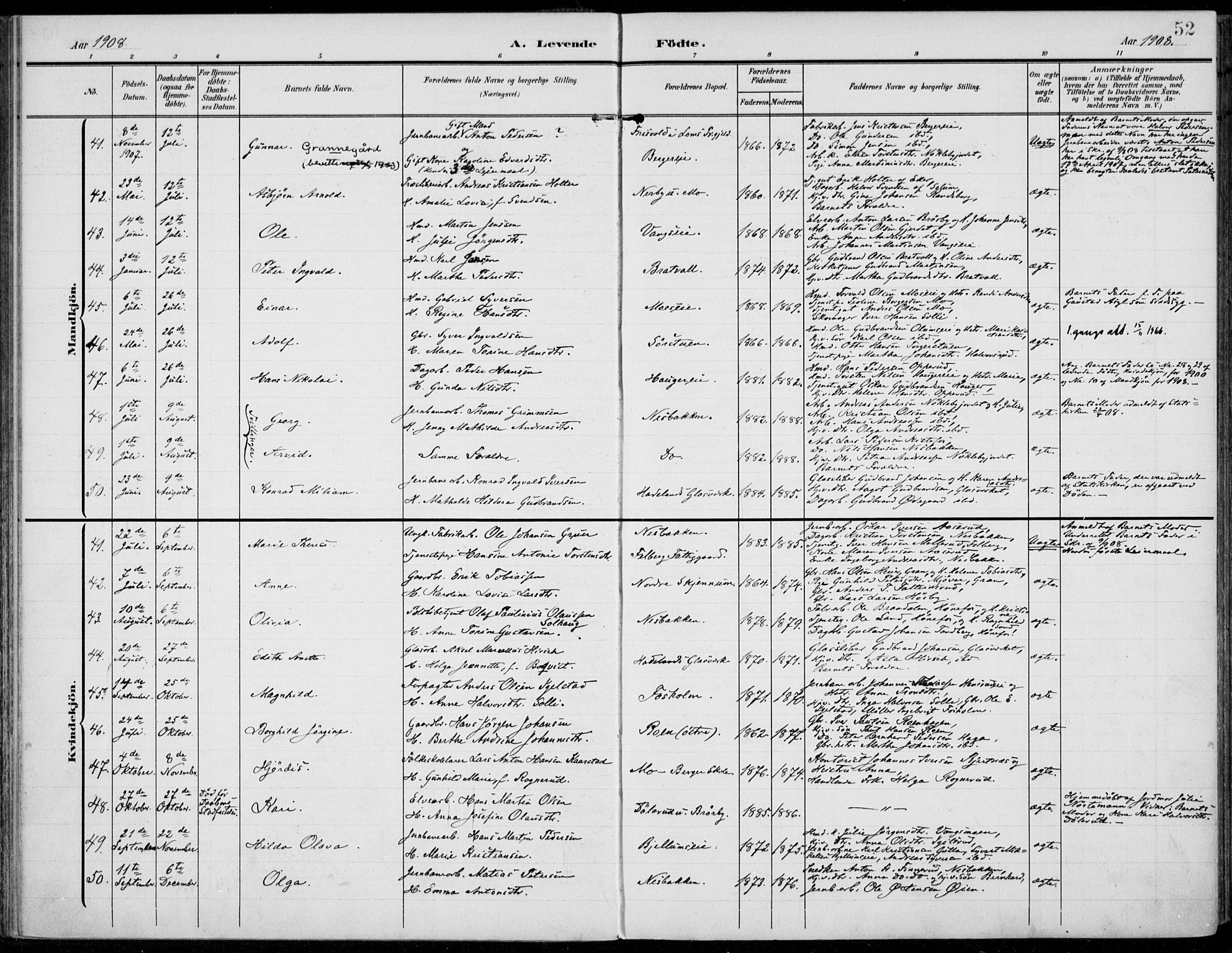 Jevnaker prestekontor, AV/SAH-PREST-116/H/Ha/Haa/L0011: Parish register (official) no. 11, 1902-1913, p. 52