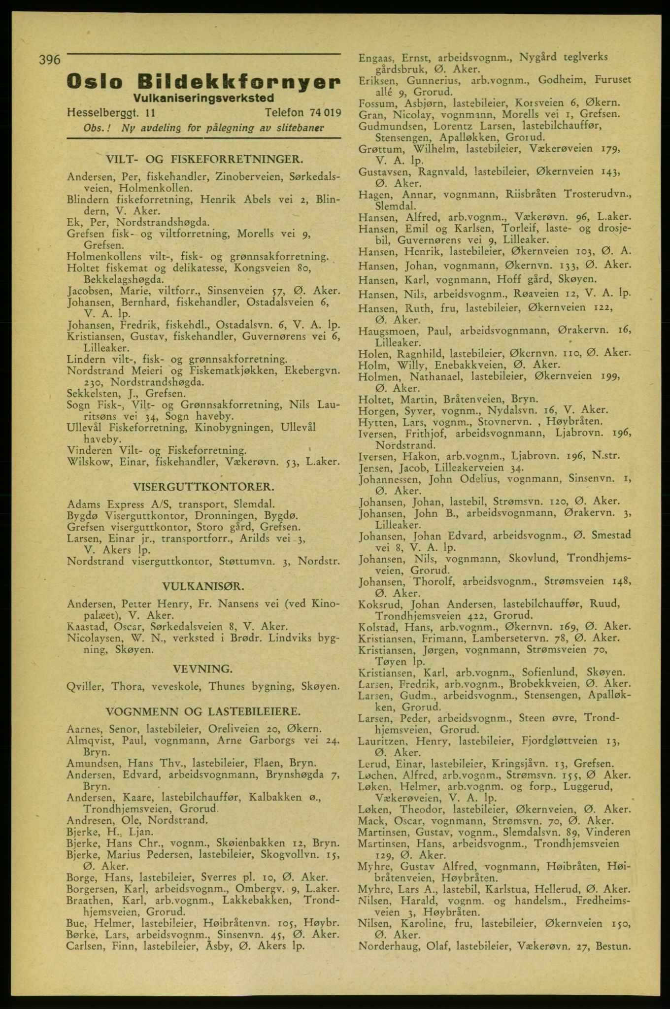 Aker adressebok/adressekalender, PUBL/001/A/006: Aker adressebok, 1937-1938, p. 396