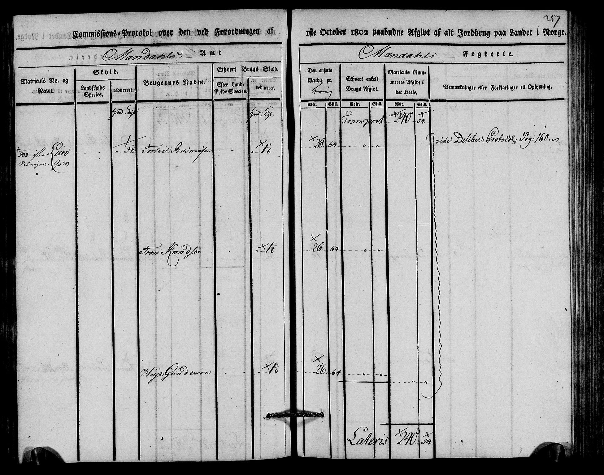 Rentekammeret inntil 1814, Realistisk ordnet avdeling, AV/RA-EA-4070/N/Ne/Nea/L0089: Mandal fogderi. Kommisjonsprotokoll "Nr. 3", for Valle, Spangereid, Konsmo og Vigmostad sogn, 1803, p. 129