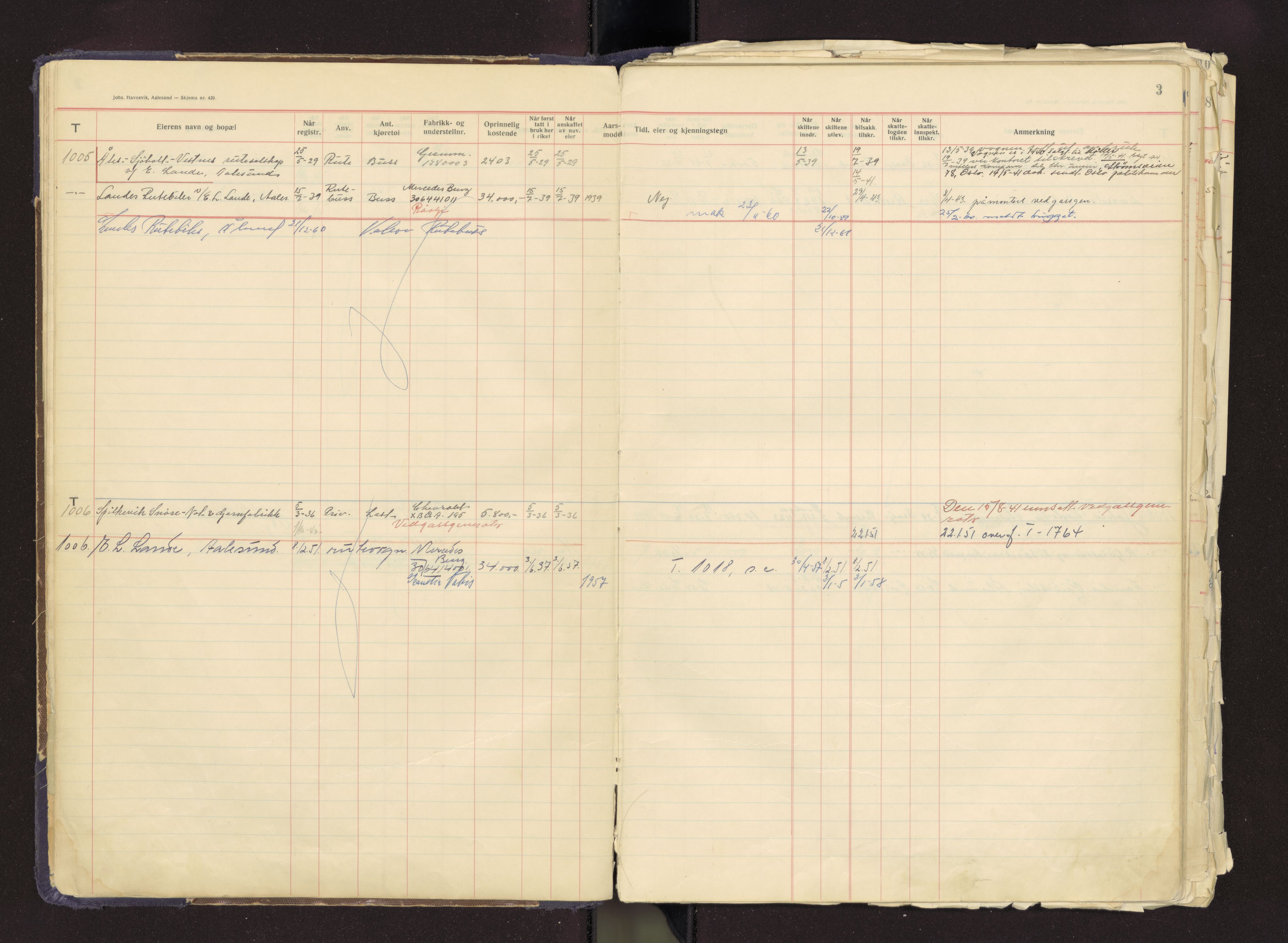 Møre og Romsdal vegkontor - Ålesund trafikkstasjon, AV/SAT-A-4099/F/Fb/L0003: Bilregister; T 1001 - T 1500, 1920-1970, p. 3