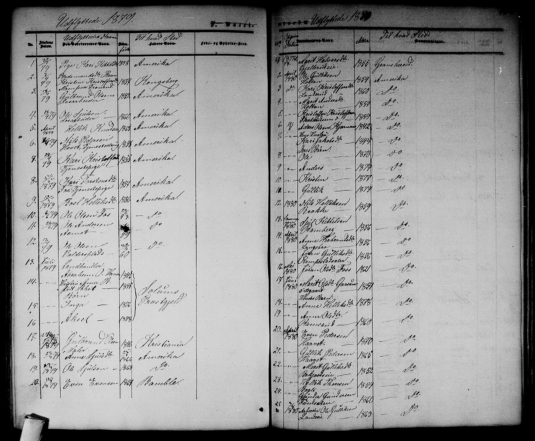 Flesberg kirkebøker, SAKO/A-18/G/Ga/L0003: Parish register (copy) no. I 3, 1861-1889, p. 404