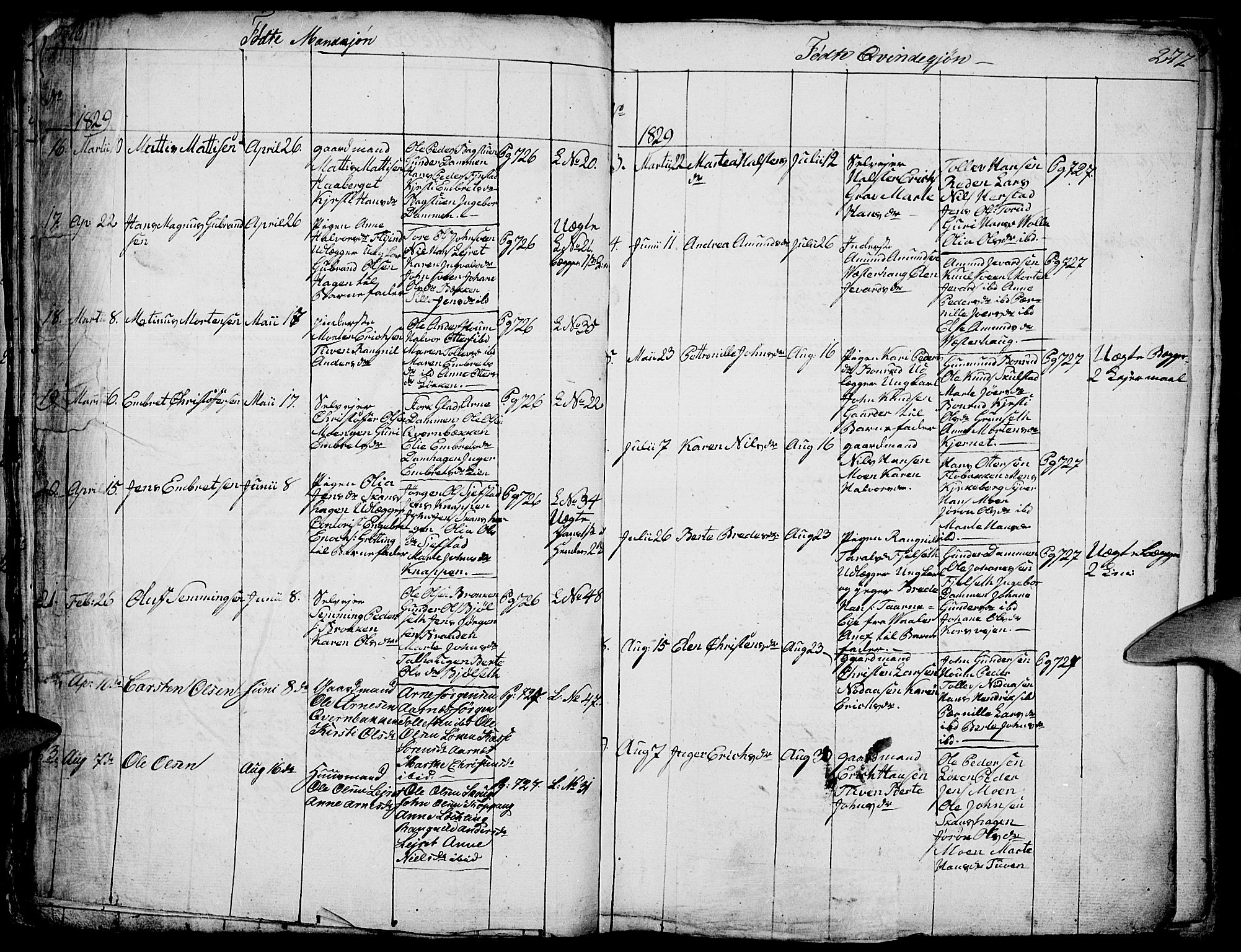 Elverum prestekontor, AV/SAH-PREST-044/H/Ha/Hab/L0001: Parish register (copy) no. 1, 1815-1829, p. 276-277