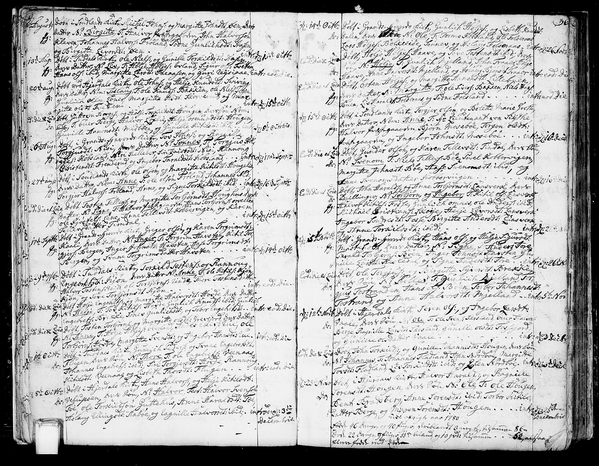 Hjartdal kirkebøker, SAKO/A-270/F/Fa/L0005: Parish register (official) no. I 5, 1776-1801, p. 29-30