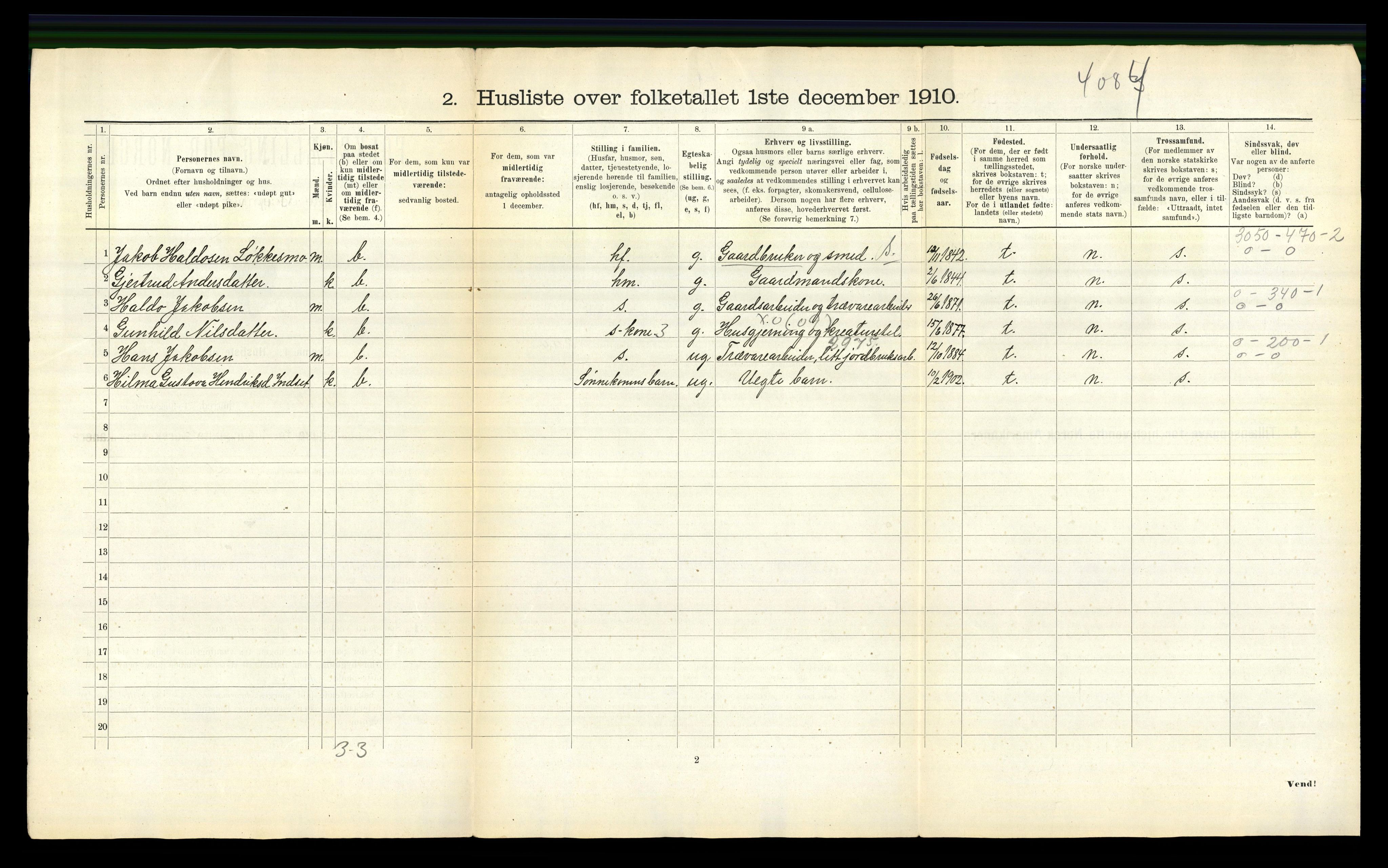 RA, 1910 census for Budal, 1910, p. 20