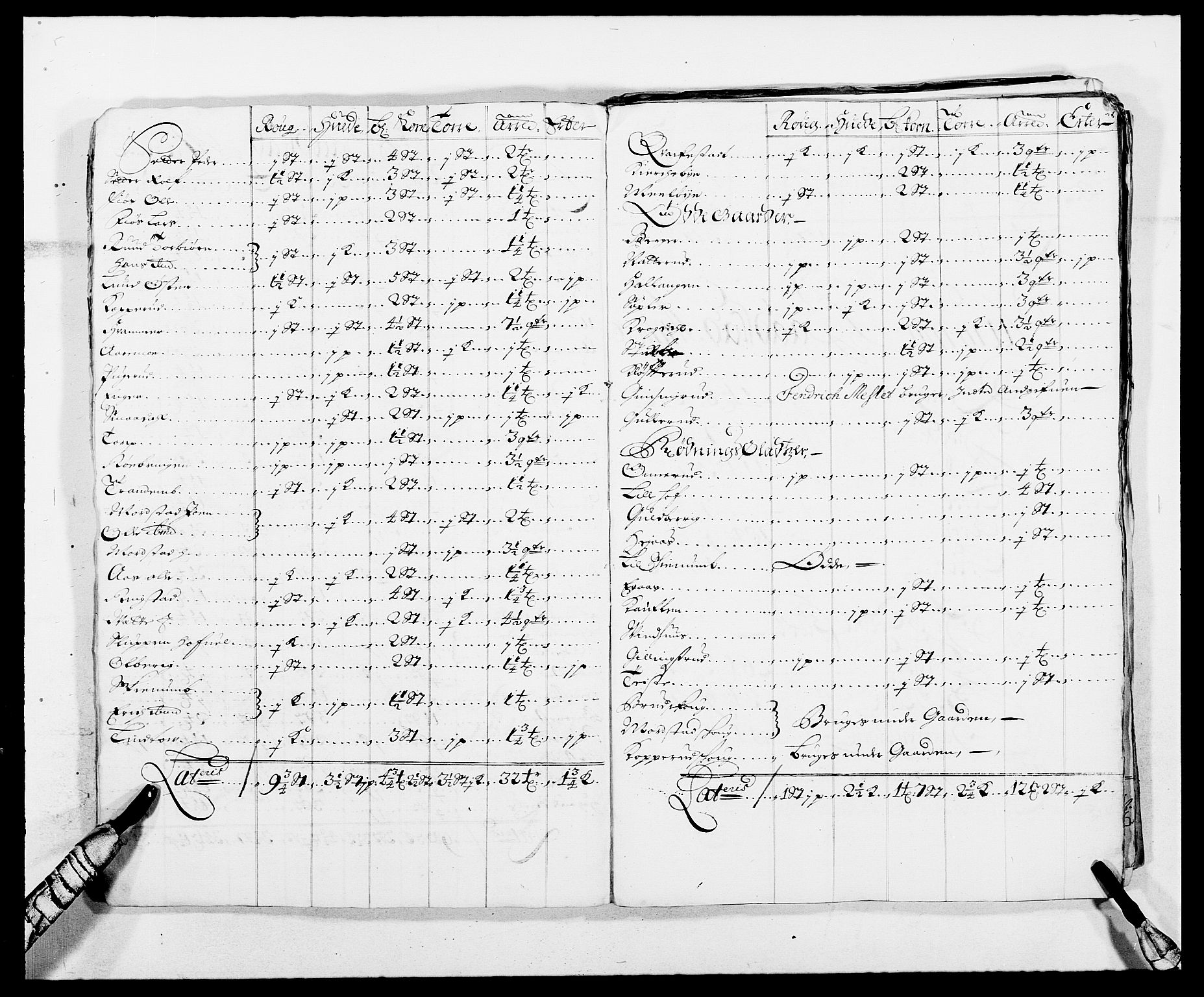 Rentekammeret inntil 1814, Reviderte regnskaper, Fogderegnskap, AV/RA-EA-4092/R06/L0282: Fogderegnskap Heggen og Frøland, 1687-1690, p. 226