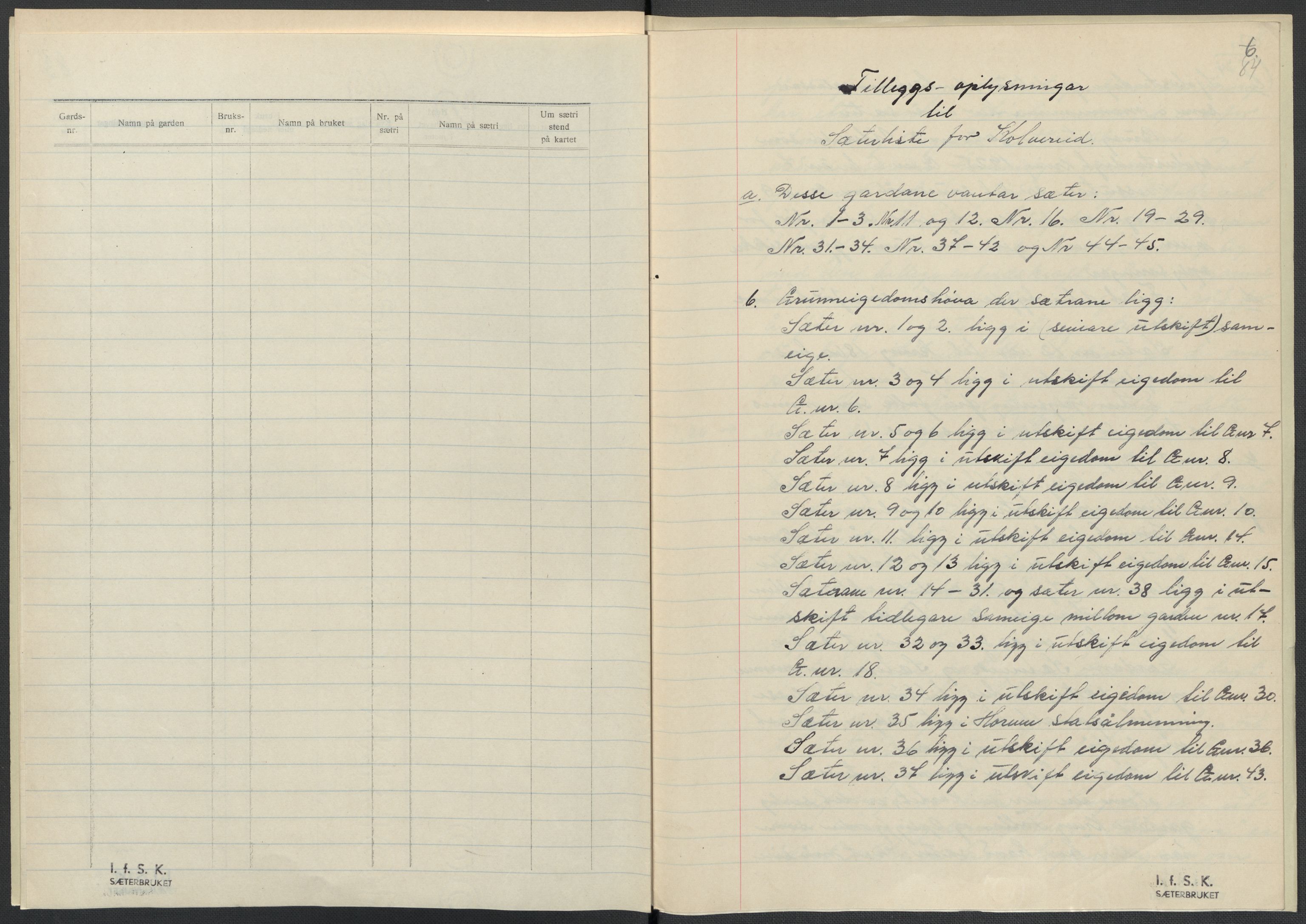 Instituttet for sammenlignende kulturforskning, AV/RA-PA-0424/F/Fc/L0015/0003: Eske B15: / Nord-Trøndelag (perm XLIV-XLV), 1933-1939, p. 1084