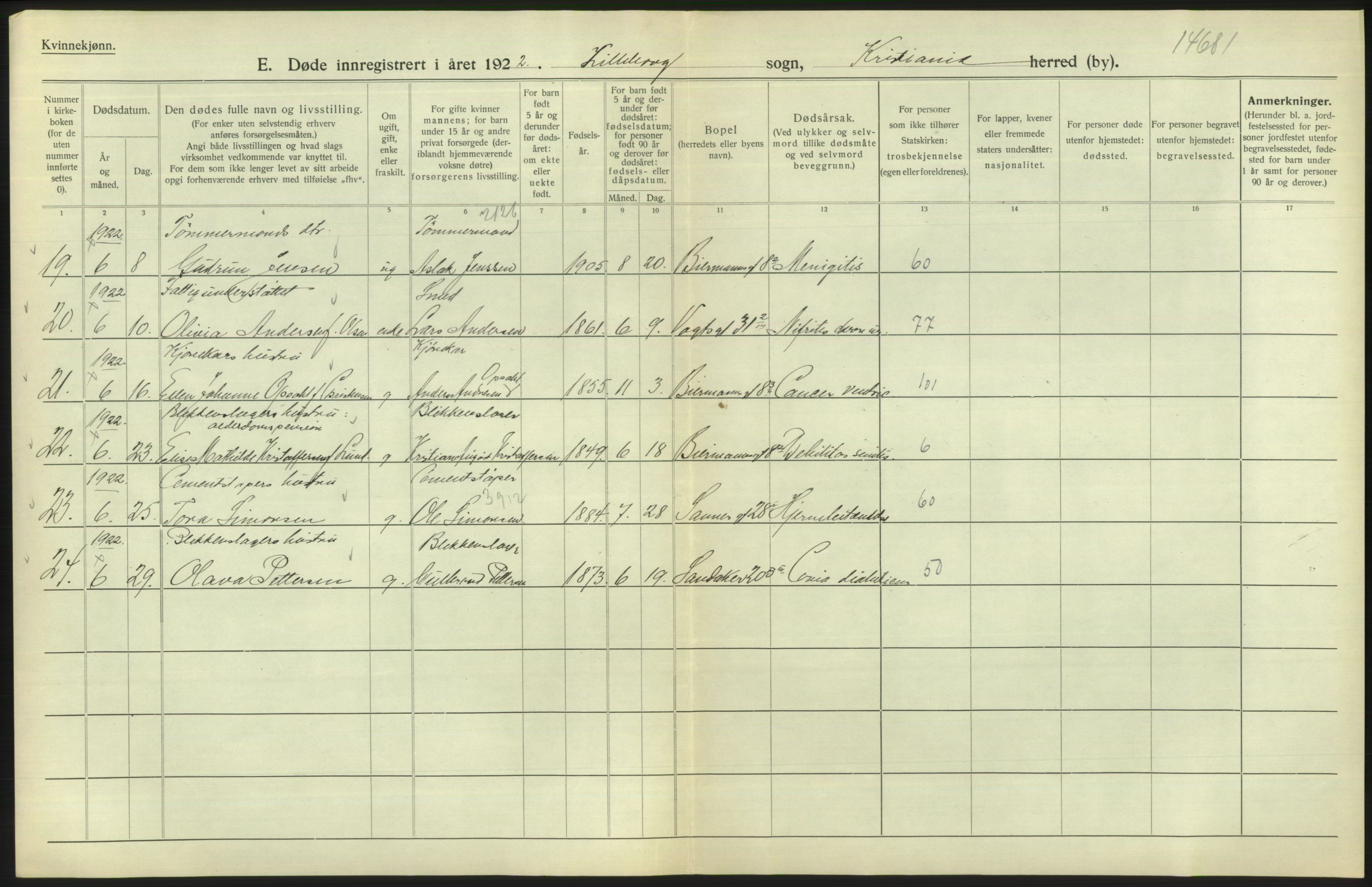 Statistisk sentralbyrå, Sosiodemografiske emner, Befolkning, AV/RA-S-2228/D/Df/Dfc/Dfcb/L0009: Kristiania: Døde, 1922, p. 498