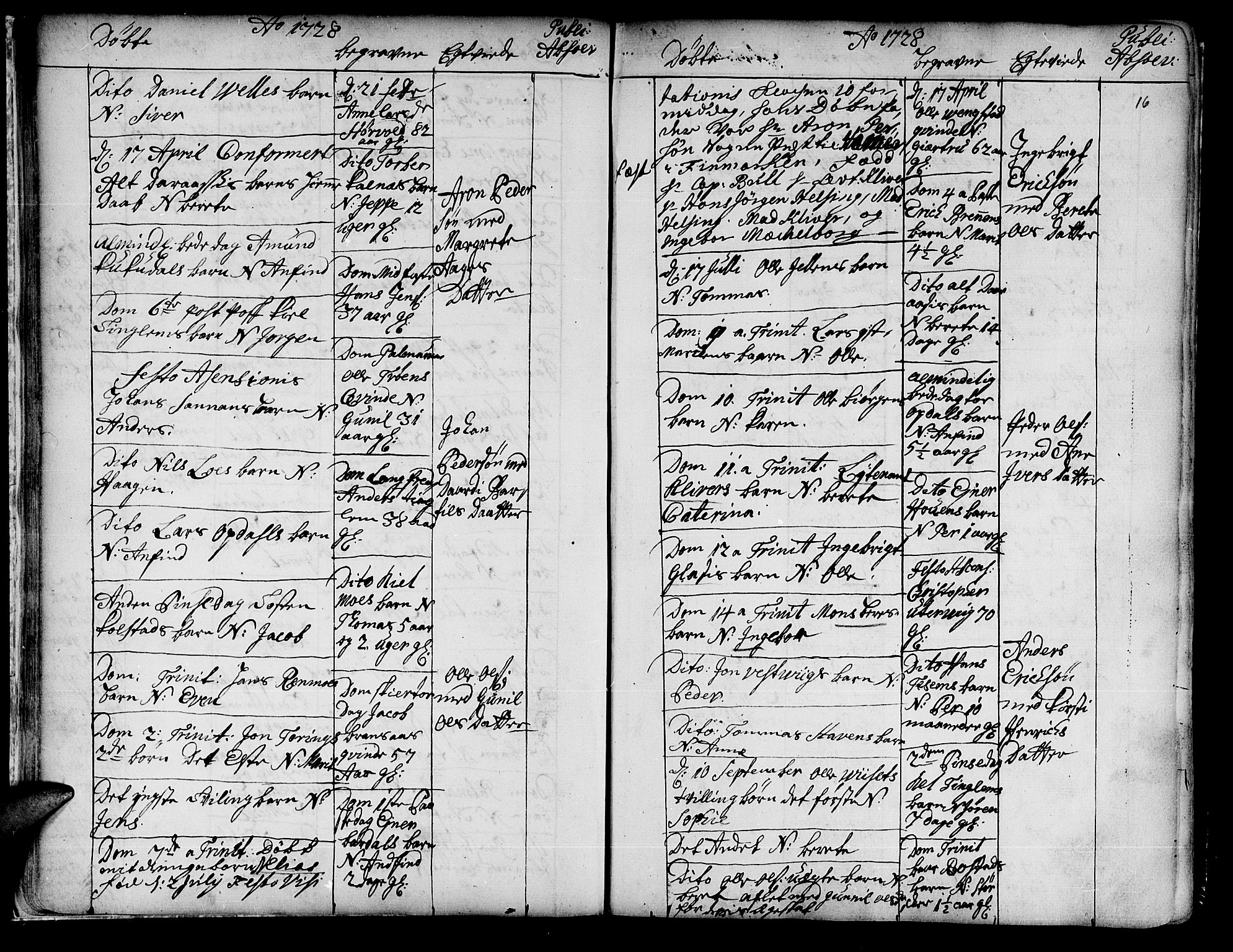 Ministerialprotokoller, klokkerbøker og fødselsregistre - Nord-Trøndelag, SAT/A-1458/741/L0385: Parish register (official) no. 741A01, 1722-1815, p. 16