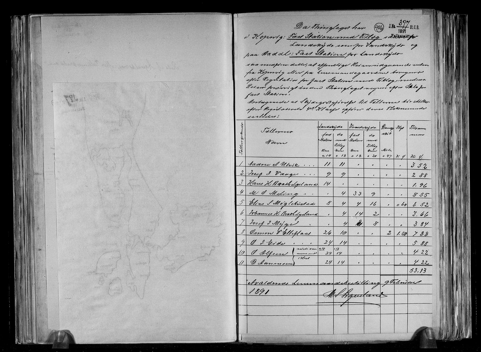 RA, 1891 census for 1147 Avaldsnes, 1891, p. 19