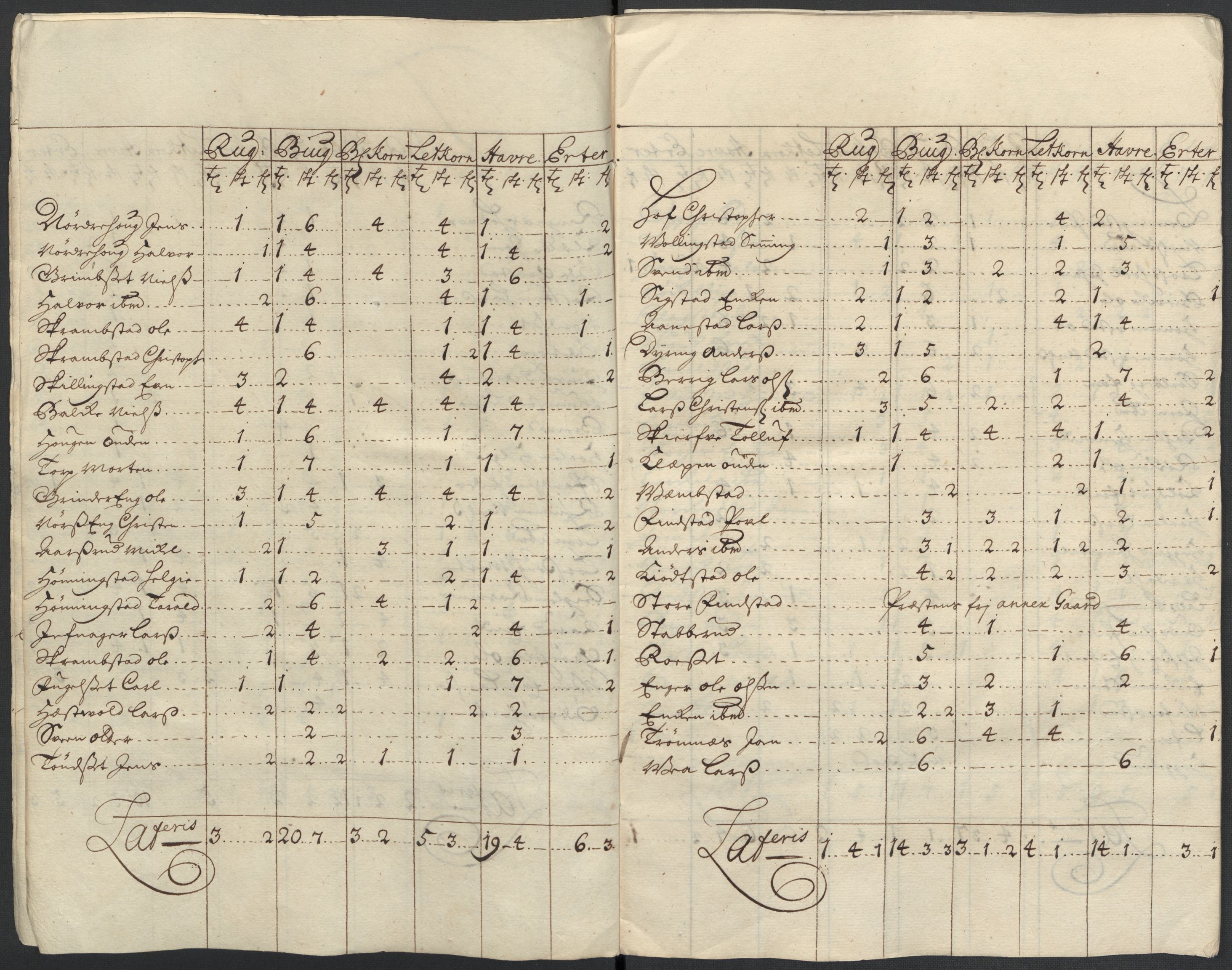 Rentekammeret inntil 1814, Reviderte regnskaper, Fogderegnskap, AV/RA-EA-4092/R16/L1047: Fogderegnskap Hedmark, 1711, p. 45