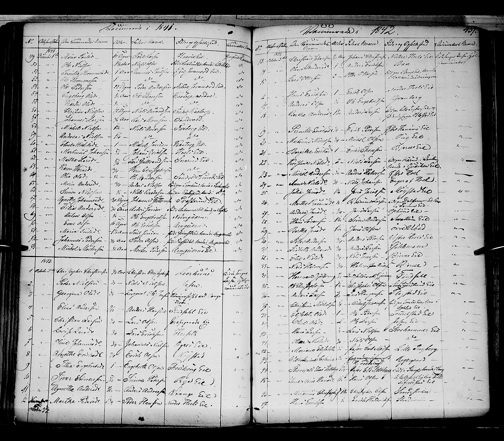 Vang prestekontor, Hedmark, SAH/PREST-008/H/Ha/Haa/L0010: Parish register (official) no. 10, 1841-1855, p. 437