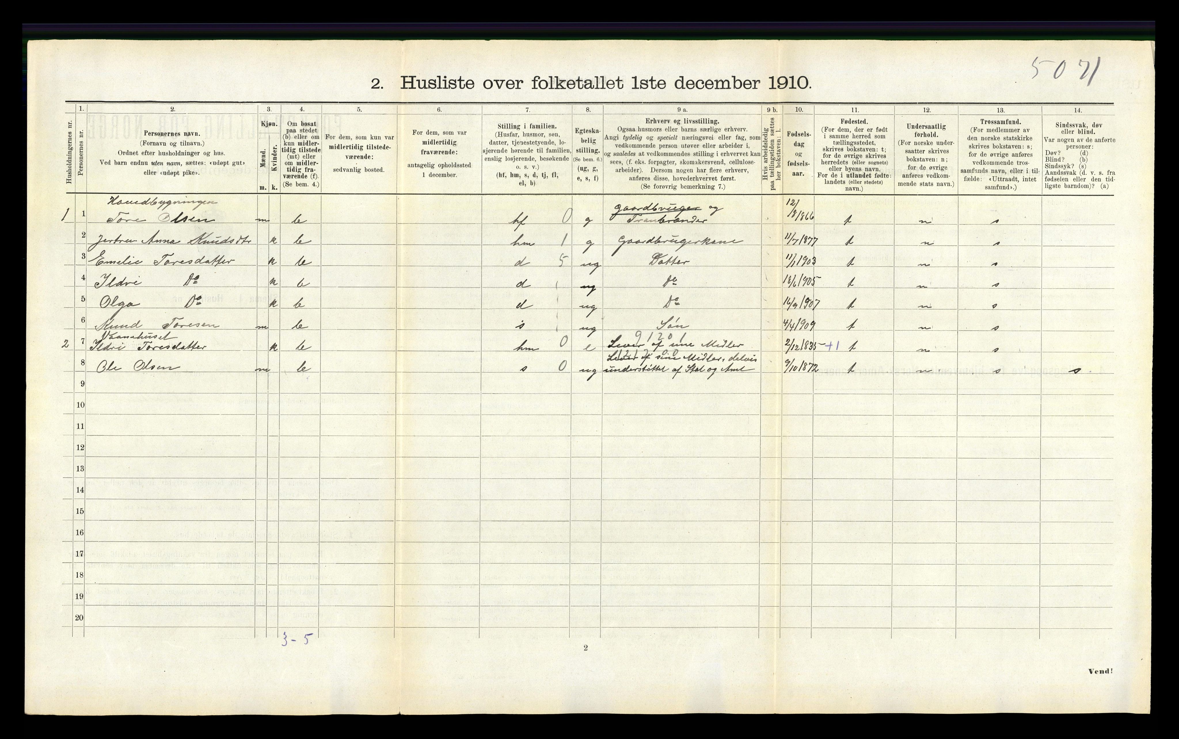 RA, 1910 census for Nesset, 1910, p. 186