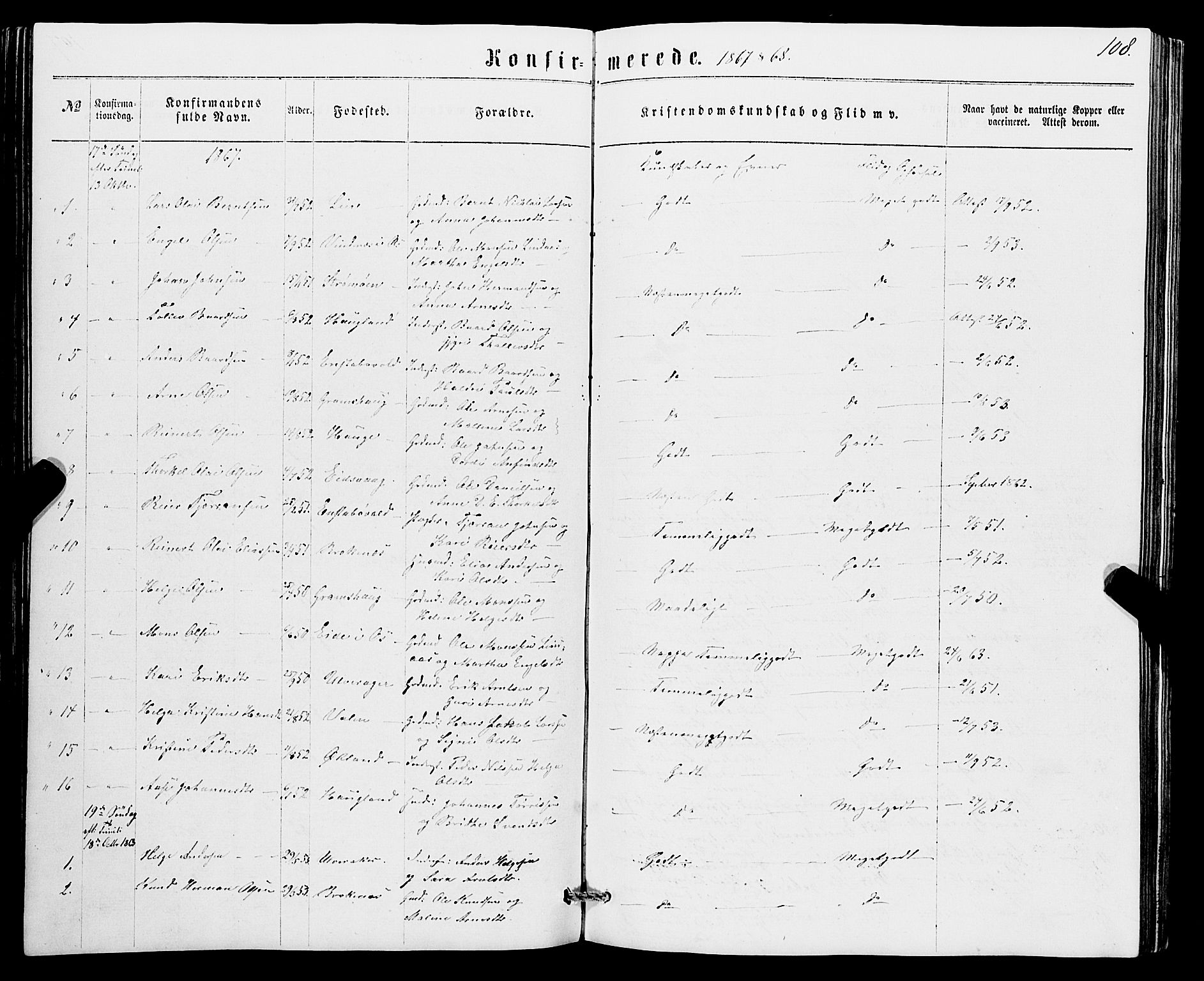 Sveio Sokneprestembete, AV/SAB-A-78501/H/Hab: Parish register (copy) no. B 1, 1864-1886, p. 108