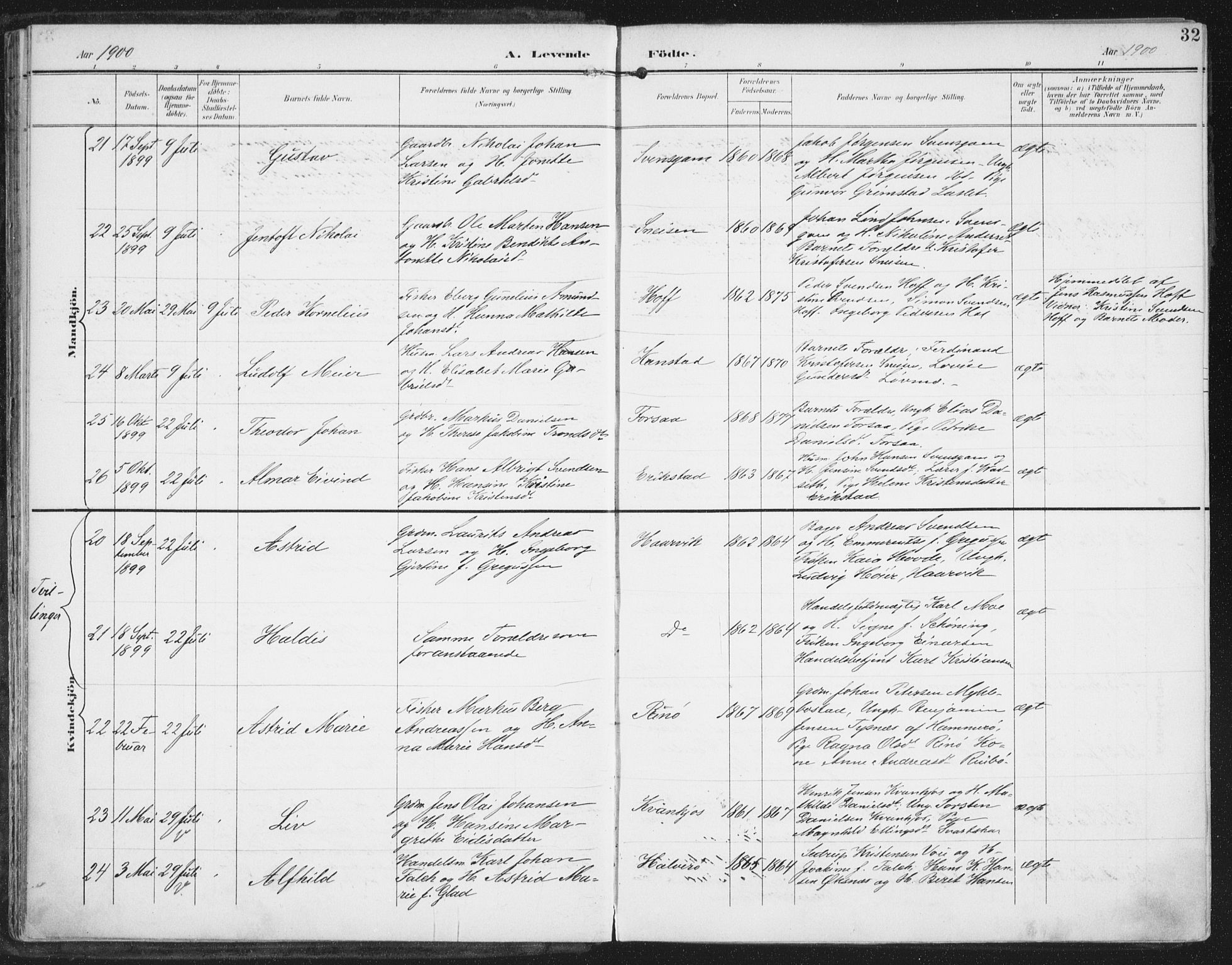 Ministerialprotokoller, klokkerbøker og fødselsregistre - Nordland, AV/SAT-A-1459/872/L1036: Parish register (official) no. 872A11, 1897-1913, p. 32