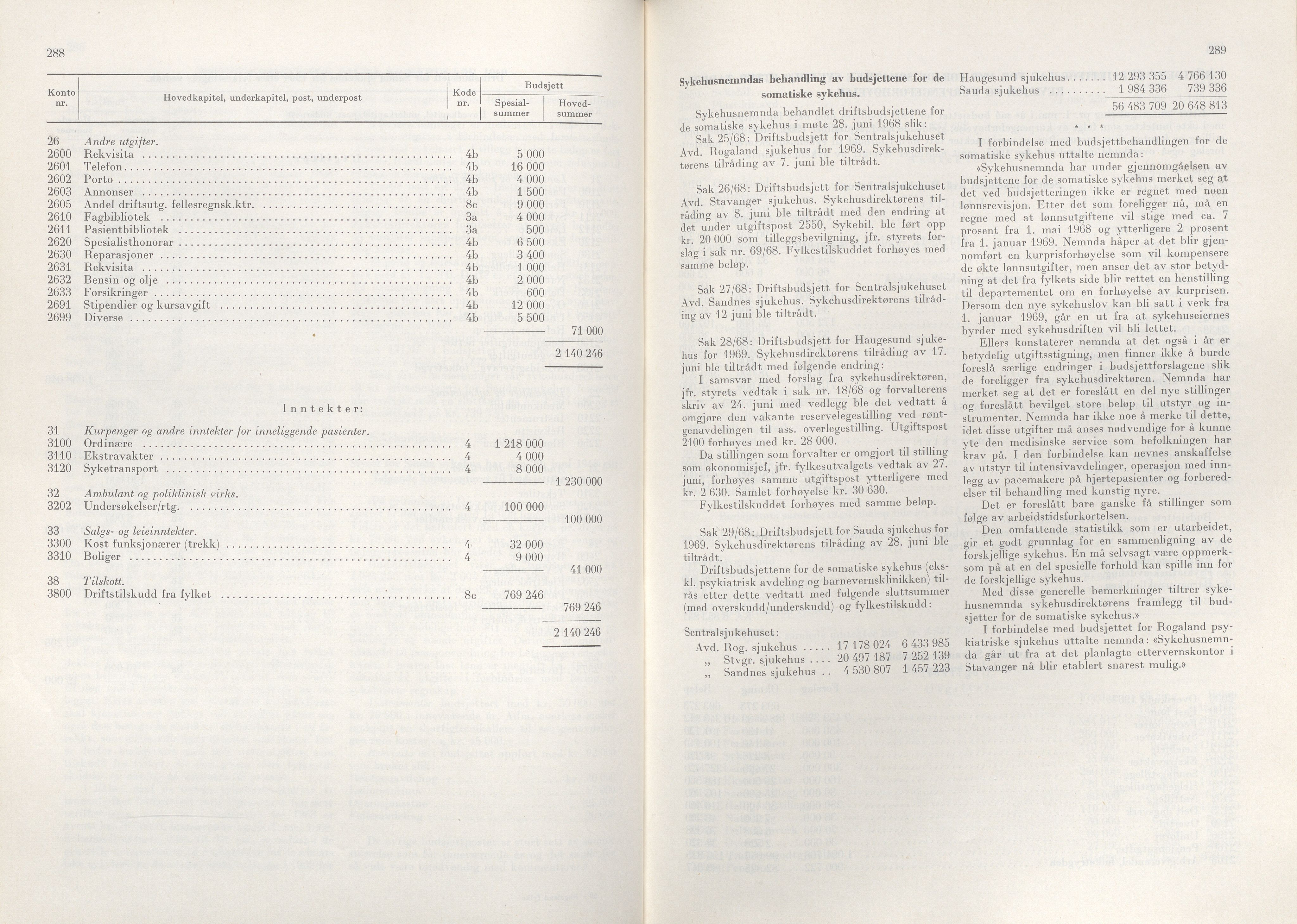 Rogaland fylkeskommune - Fylkesrådmannen , IKAR/A-900/A/Aa/Aaa/L0088: Møtebok , 1968, p. 288-289