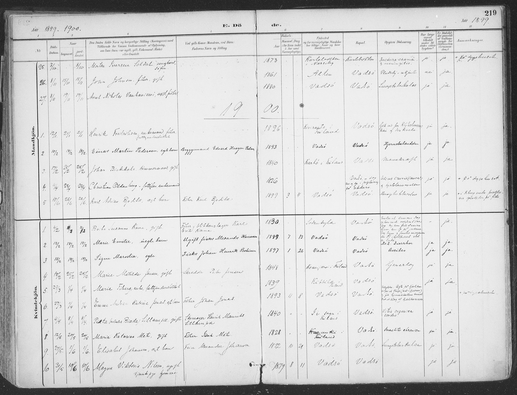 Vadsø sokneprestkontor, SATØ/S-1325/H/Ha/L0007kirke: Parish register (official) no. 7, 1896-1916, p. 219