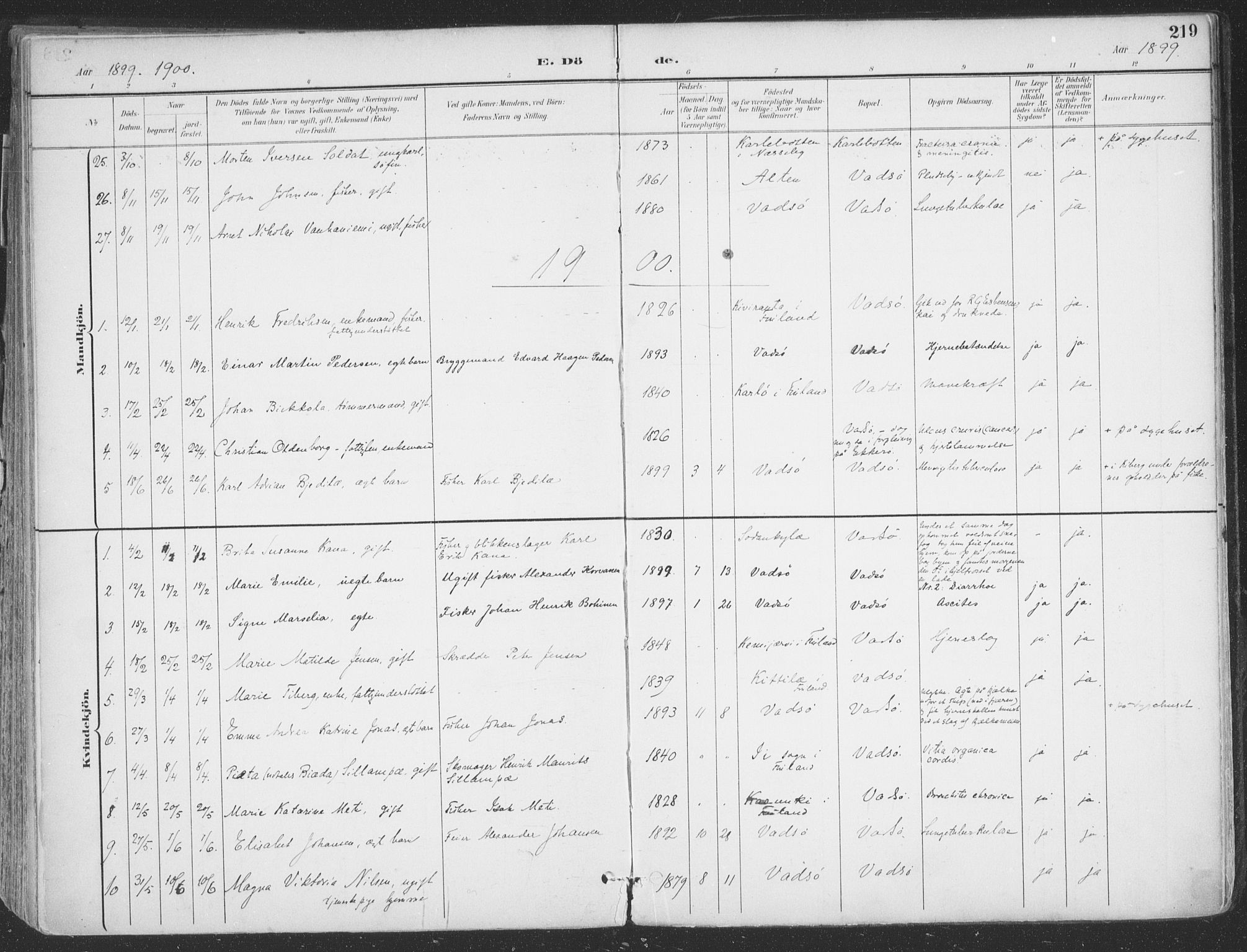 Vadsø sokneprestkontor, AV/SATØ-S-1325/H/Ha/L0007kirke: Parish register (official) no. 7, 1896-1916, p. 219