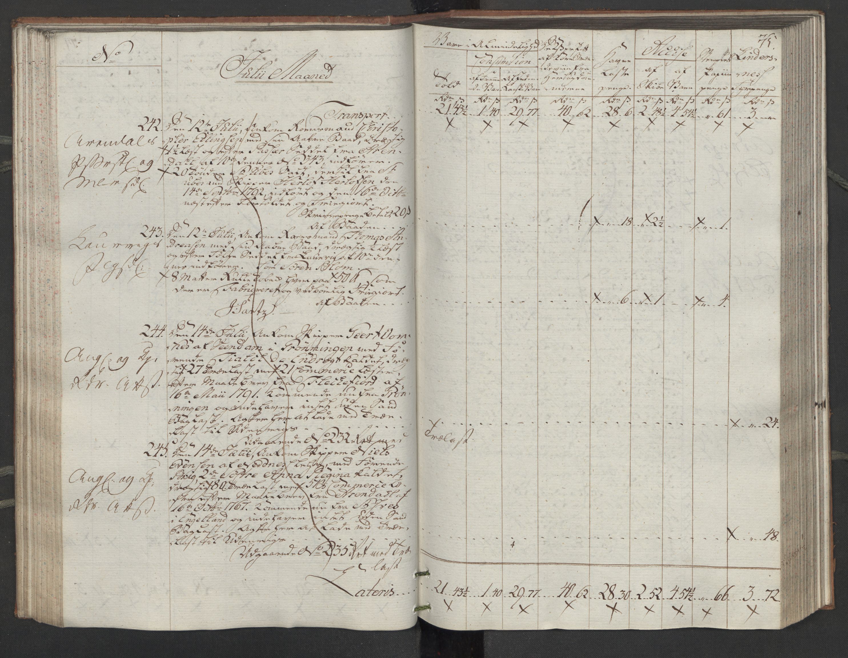 Generaltollkammeret, tollregnskaper, RA/EA-5490/R14/L0116/0001: Tollregnskaper Øster-Risør / Inngående tollbok, 1794, p. 74b-75a