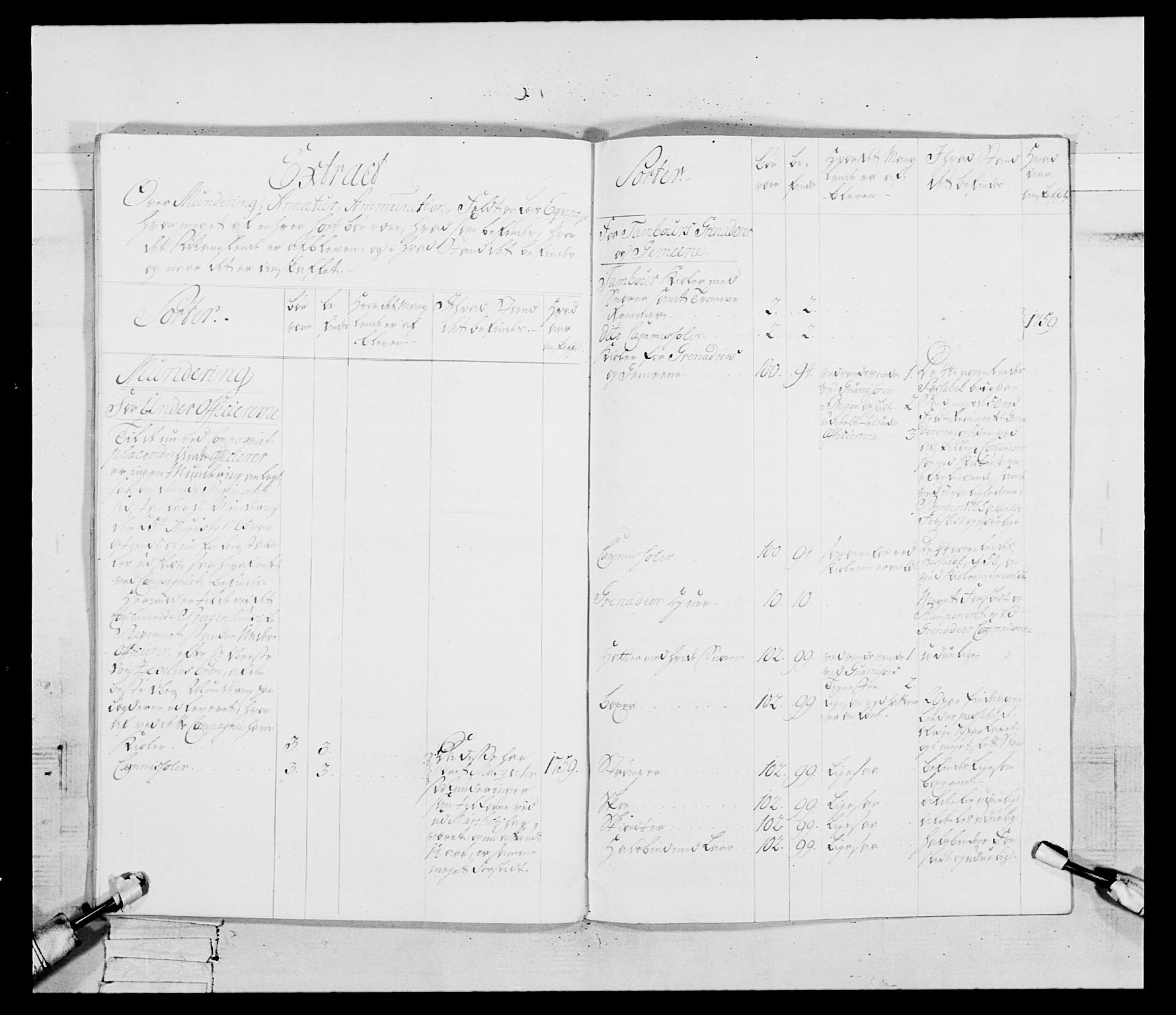 Generalitets- og kommissariatskollegiet, Det kongelige norske kommissariatskollegium, AV/RA-EA-5420/E/Eh/L0092: 2. Bergenhusiske nasjonale infanteriregiment, 1769-1771, p. 87