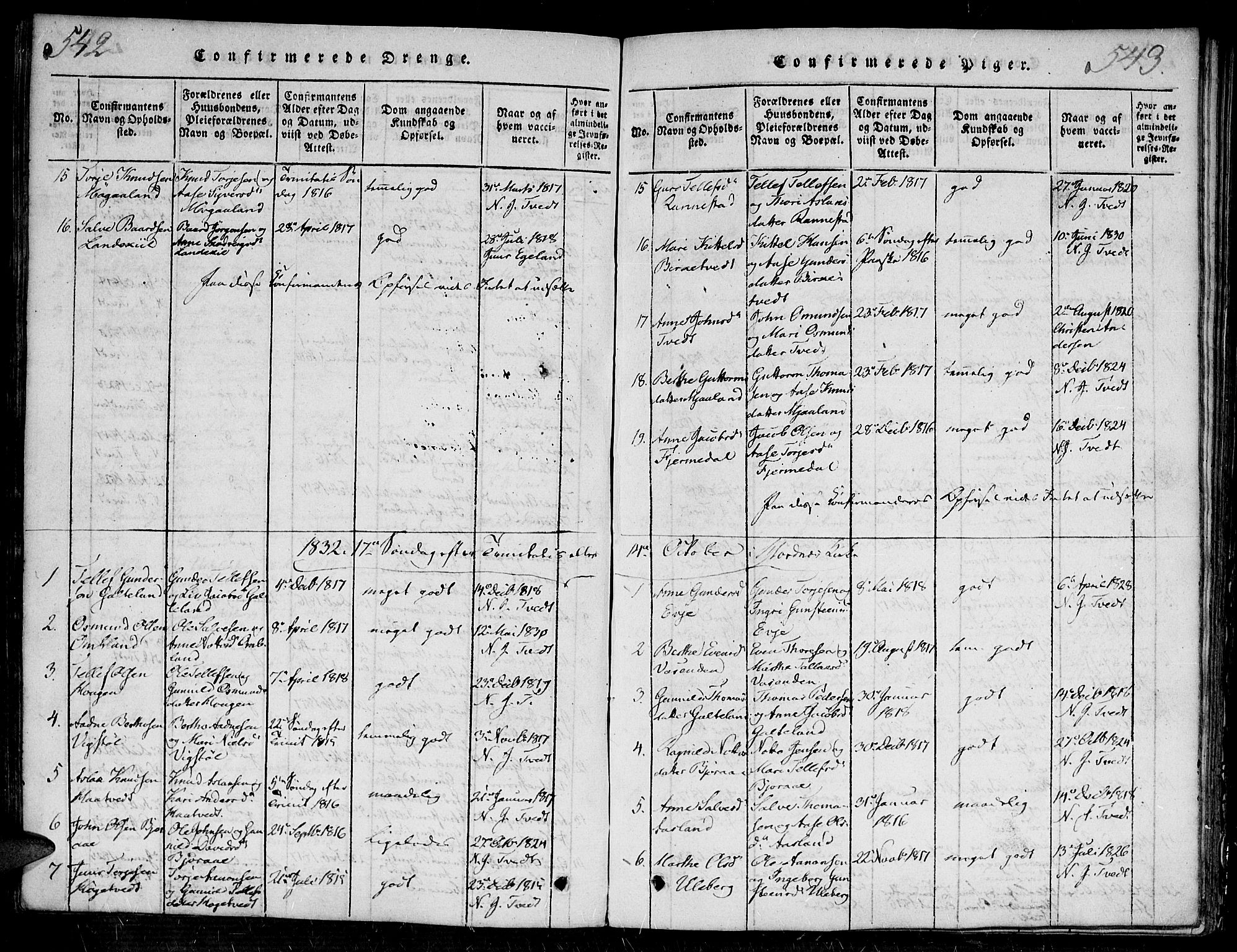 Evje sokneprestkontor, SAK/1111-0008/F/Fa/Faa/L0004: Parish register (official) no. A 4, 1816-1840, p. 542-543