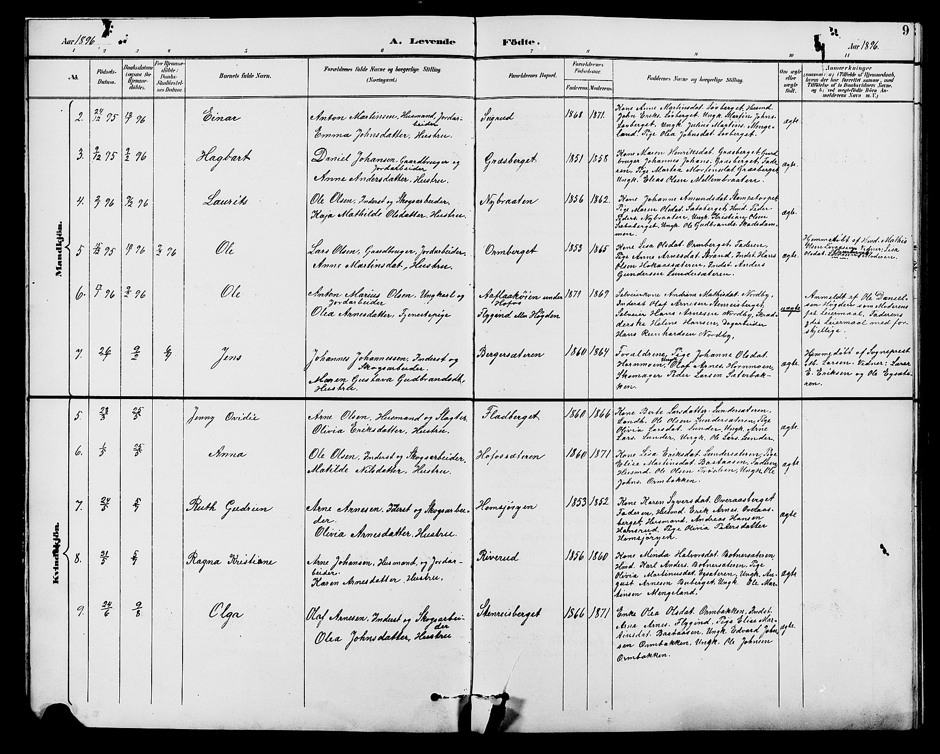 Brandval prestekontor, AV/SAH-PREST-034/H/Ha/Hab/L0001: Parish register (copy) no. 1, 1895-1910, p. 9