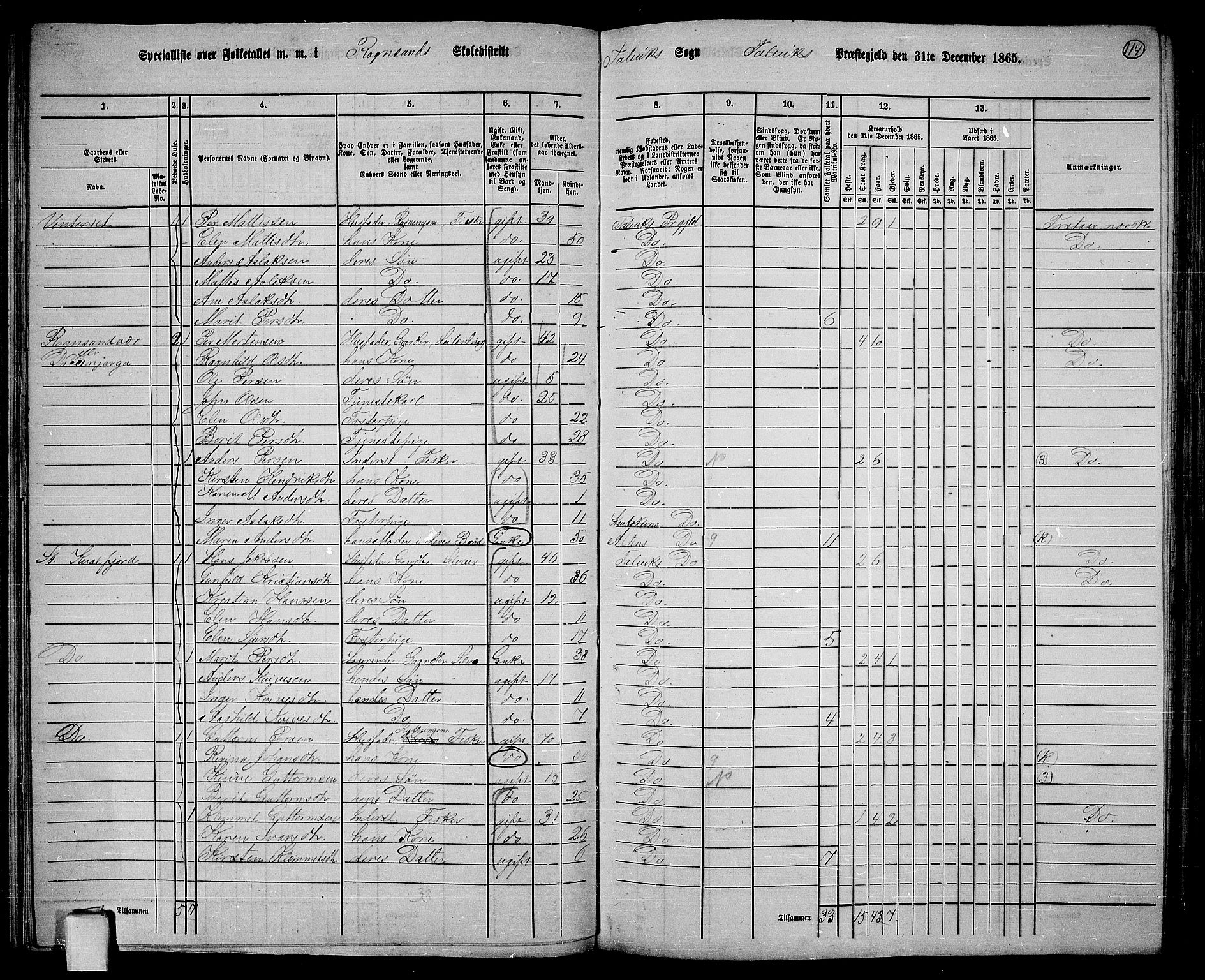 RA, 1865 census for Talvik, 1865, p. 35