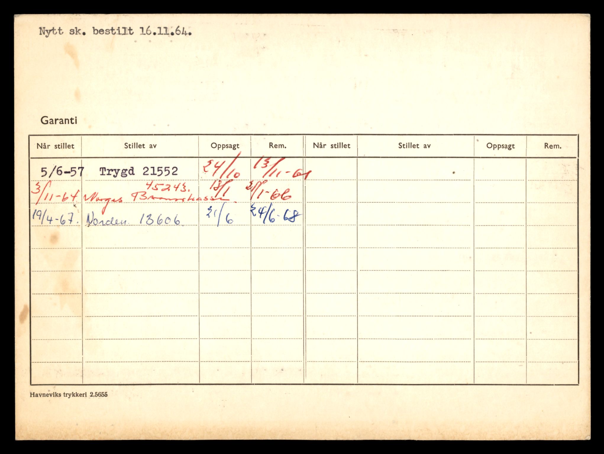 Møre og Romsdal vegkontor - Ålesund trafikkstasjon, AV/SAT-A-4099/F/Fe/L0040: Registreringskort for kjøretøy T 13531 - T 13709, 1927-1998, p. 1632