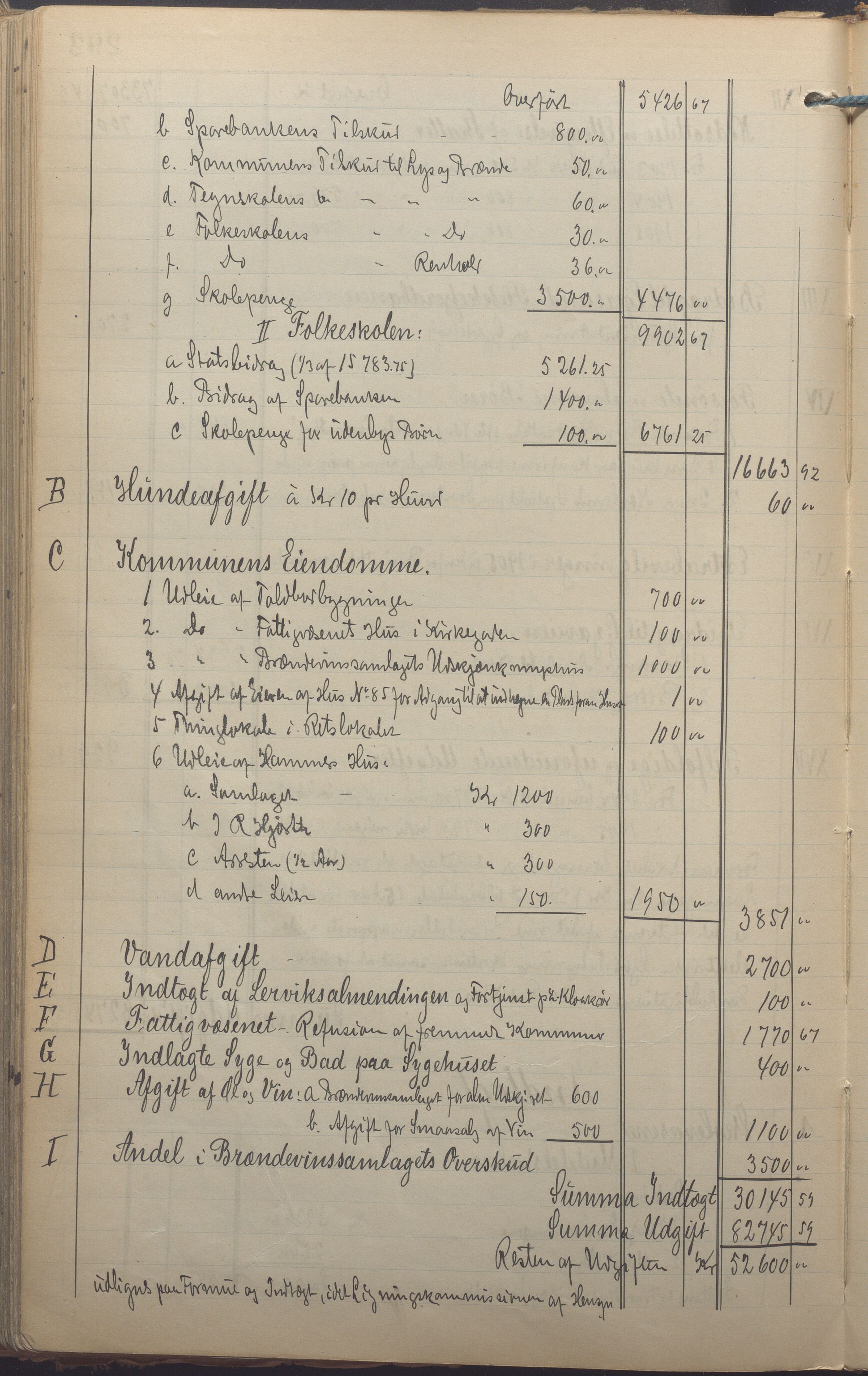 Egersund kommune (Ladested) - Formannskapet, IKAR/K-100502/A/L0006: Forhandlingsprotokoll, 1897-1906, p. 292b