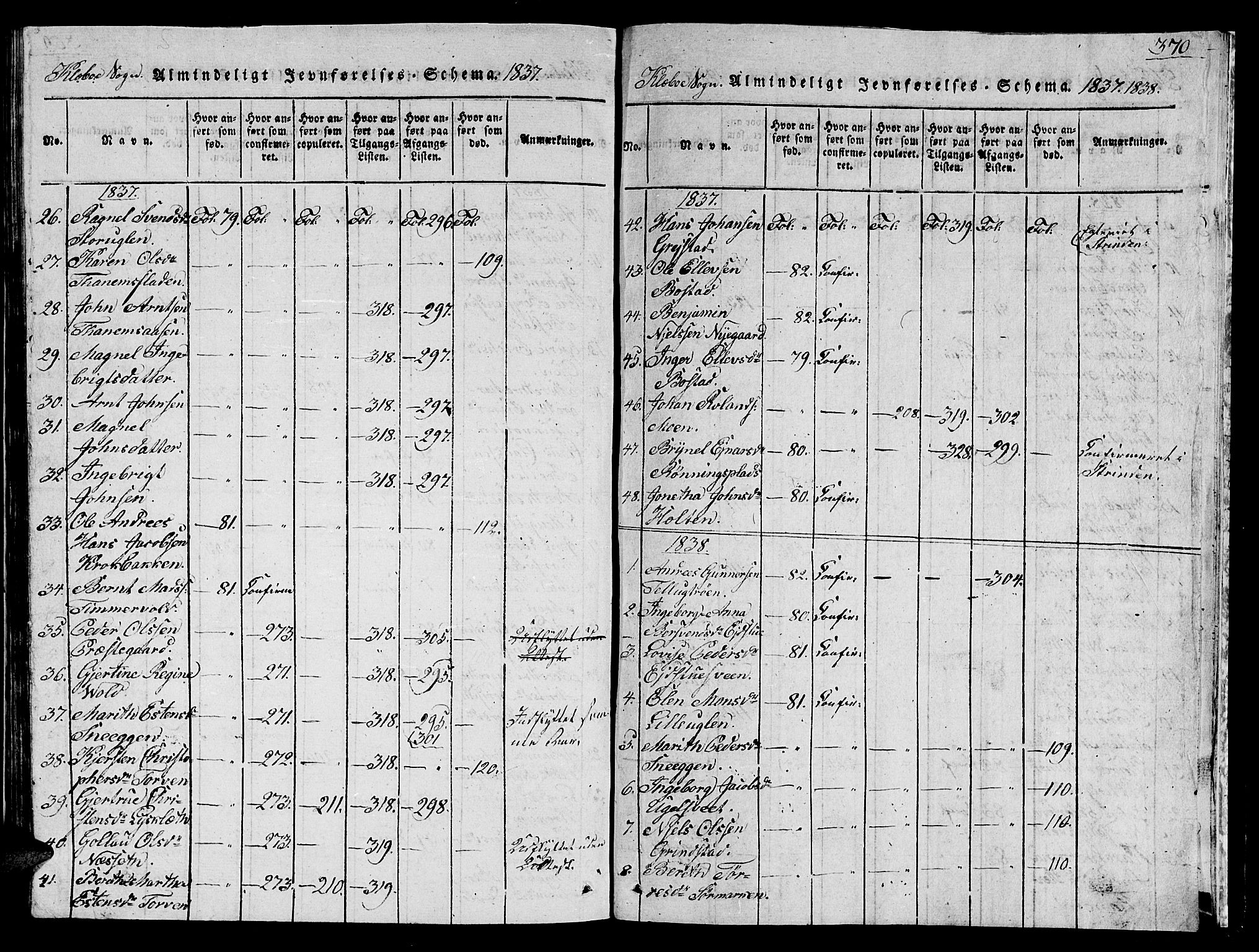 Ministerialprotokoller, klokkerbøker og fødselsregistre - Sør-Trøndelag, SAT/A-1456/618/L0450: Parish register (copy) no. 618C01, 1816-1865, p. 370