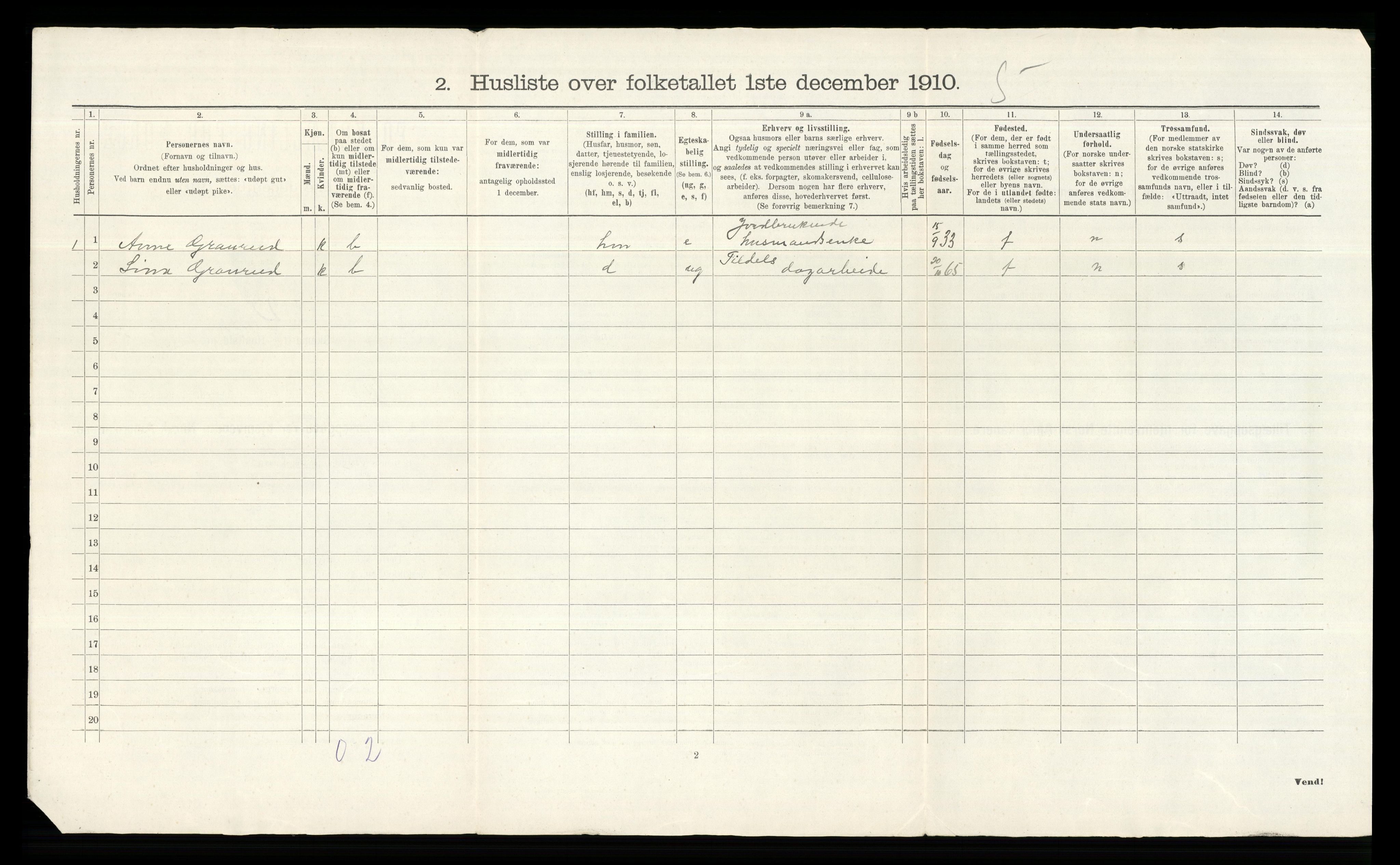 RA, 1910 census for Ytre Rendal, 1910, p. 26