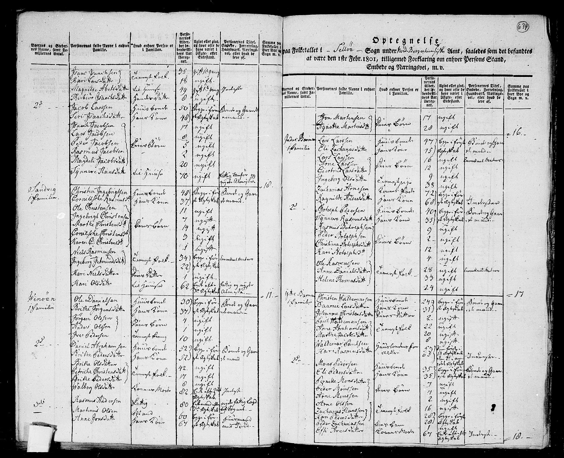 RA, 1801 census for 1441P Selje, 1801, p. 633b-634a