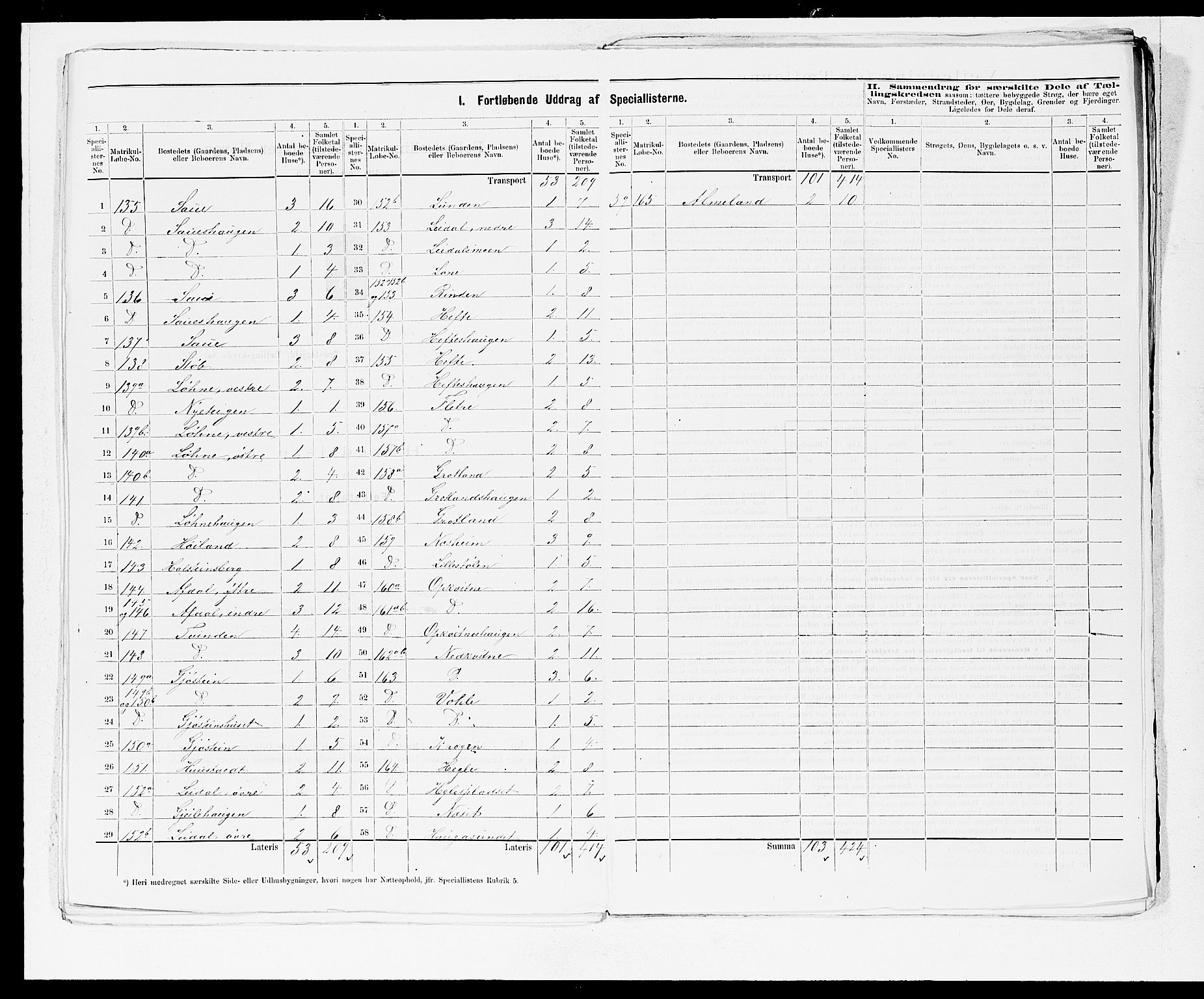 SAB, 1875 census for 1235P Voss, 1875, p. 13