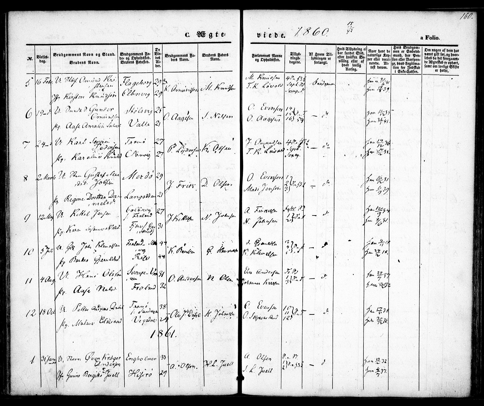 Hisøy sokneprestkontor, SAK/1111-0020/F/Fa/L0001: Parish register (official) no. A 1, 1849-1871, p. 160