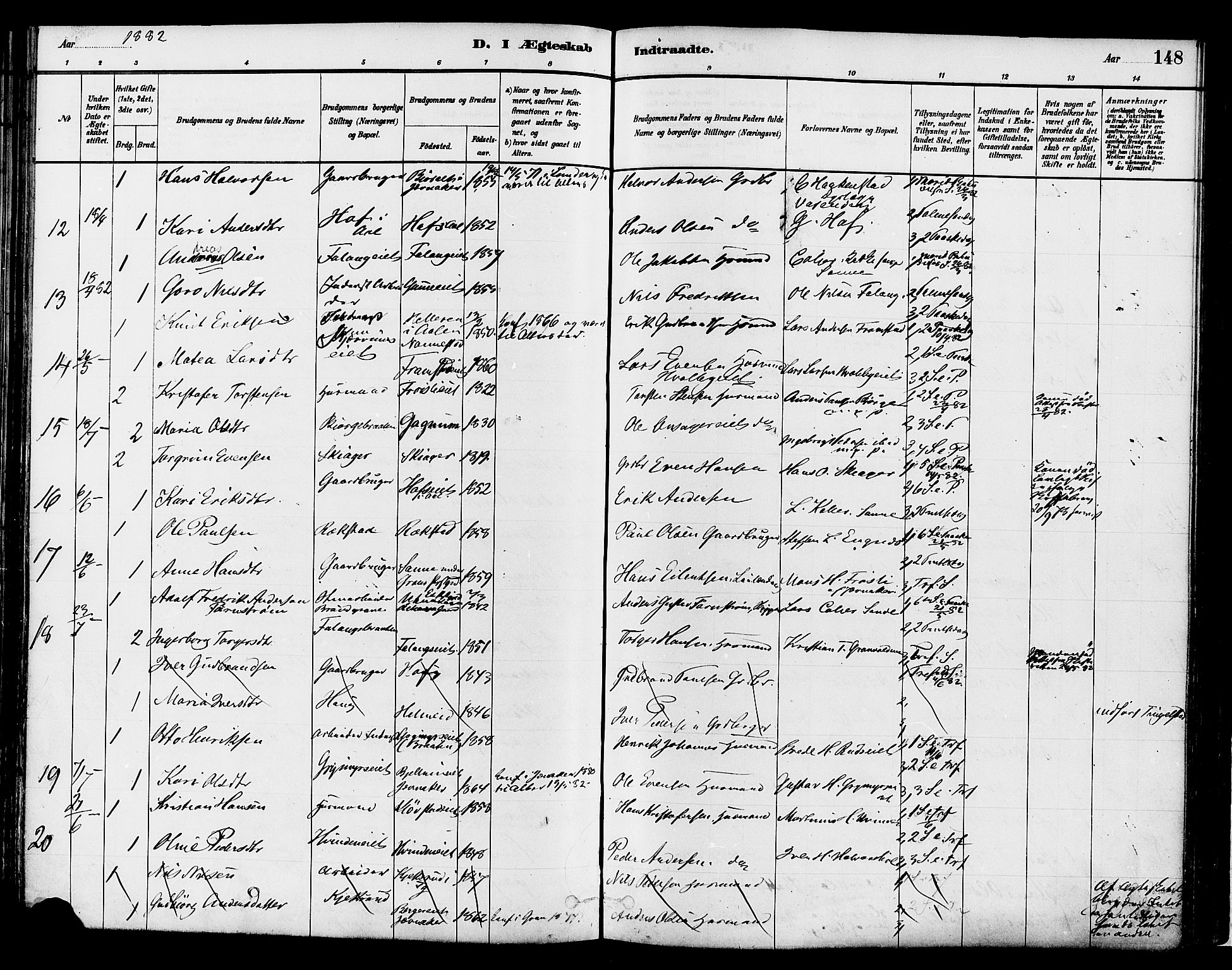Gran prestekontor, SAH/PREST-112/H/Ha/Haa/L0014: Parish register (official) no. 14, 1880-1889, p. 148