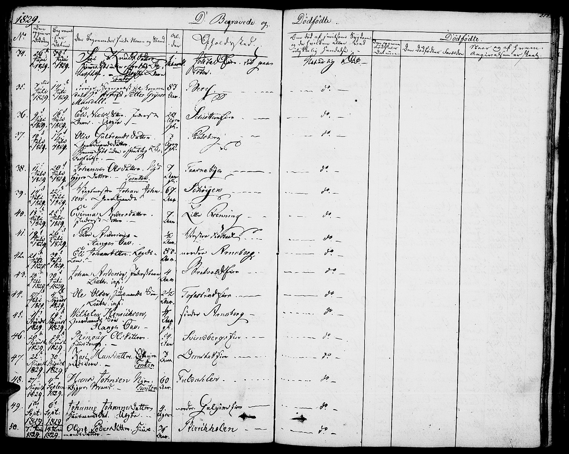 Romedal prestekontor, AV/SAH-PREST-004/K/L0003: Parish register (official) no. 3, 1829-1846, p. 253