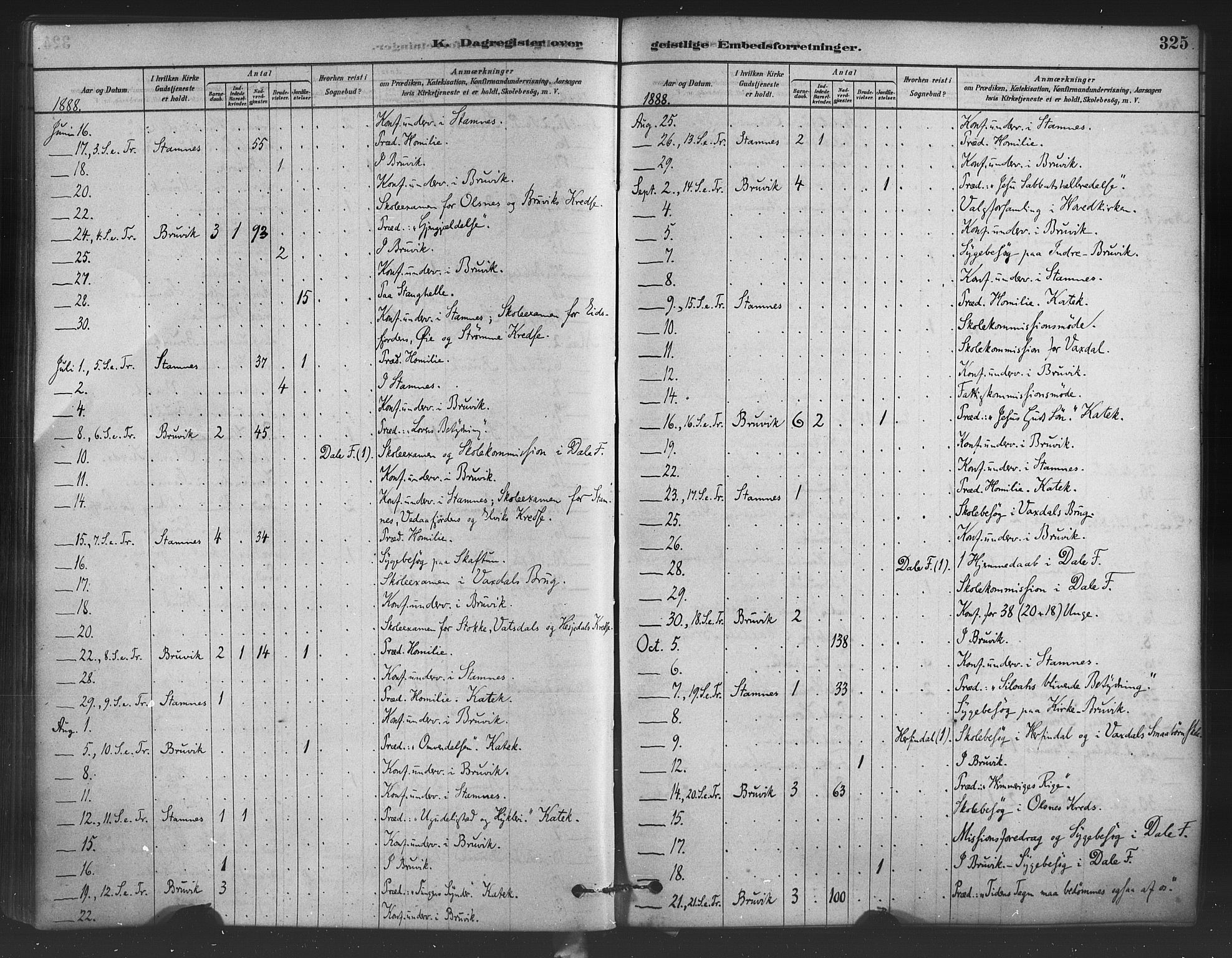 Bruvik Sokneprestembete, SAB/A-74701/H/Haa: Parish register (official) no. B 1, 1878-1904, p. 325