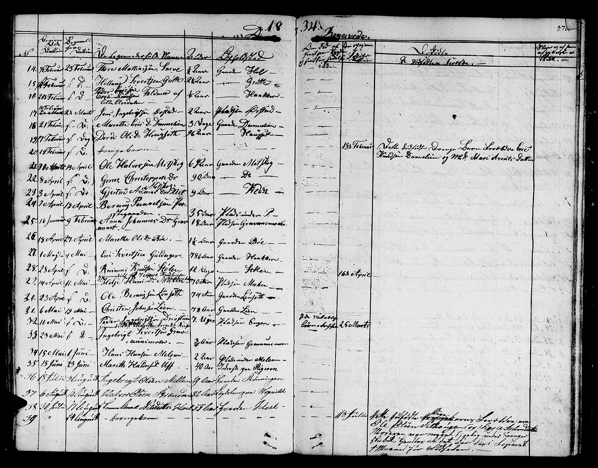 Ministerialprotokoller, klokkerbøker og fødselsregistre - Sør-Trøndelag, SAT/A-1456/678/L0897: Parish register (official) no. 678A06-07, 1821-1847, p. 370