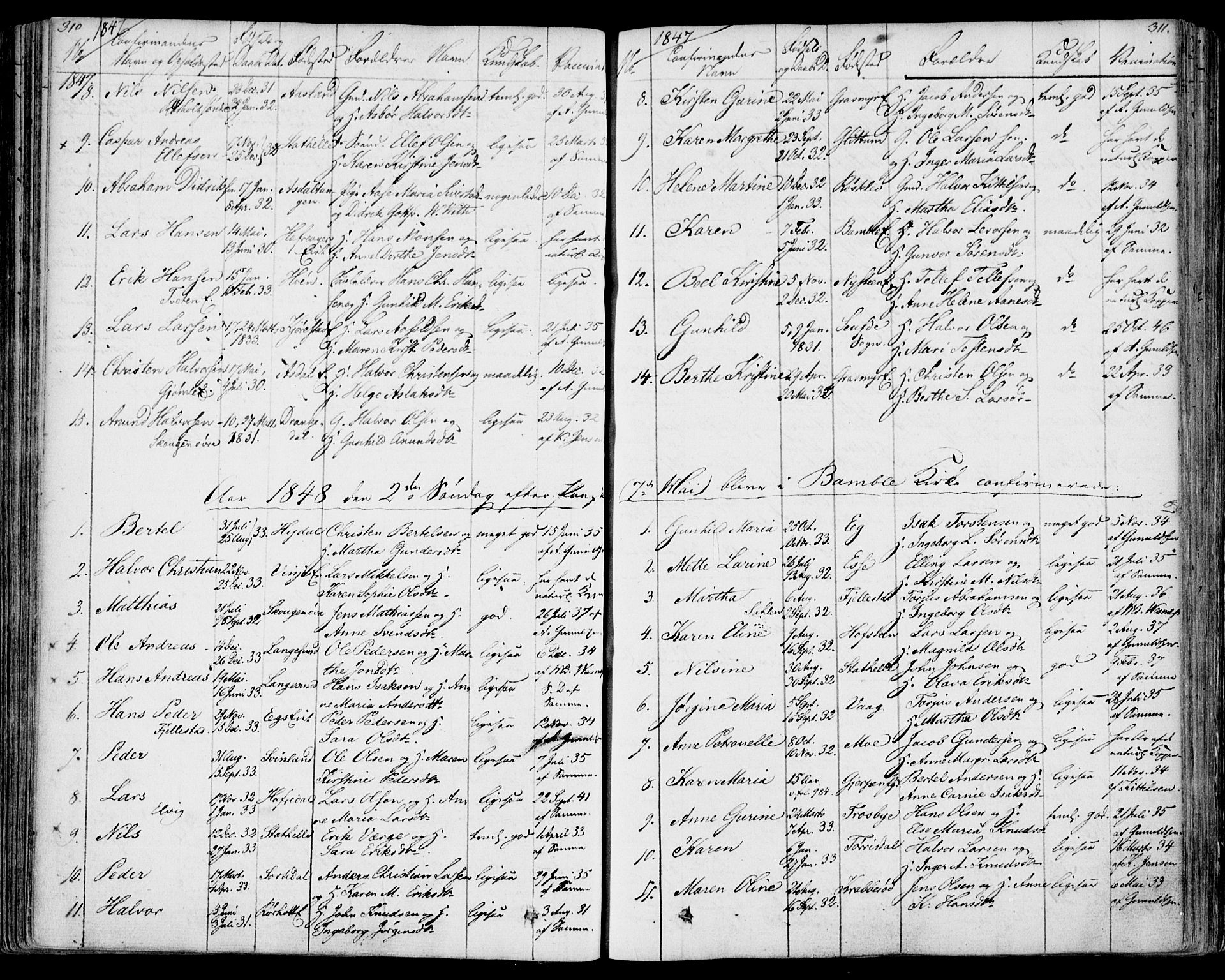 Bamble kirkebøker, SAKO/A-253/F/Fa/L0004: Parish register (official) no. I 4, 1834-1853, p. 310-311