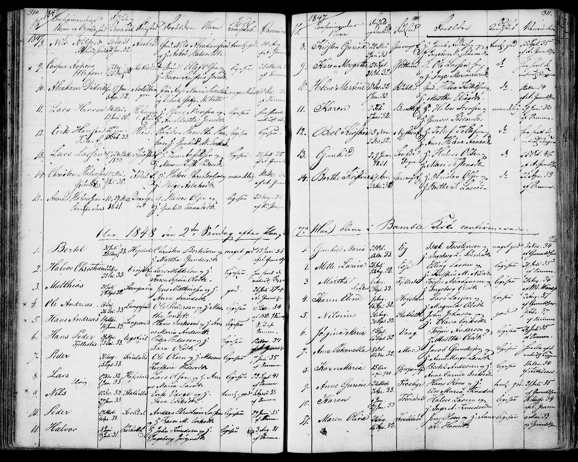 Bamble kirkebøker, AV/SAKO-A-253/F/Fa/L0004: Parish register (official) no. I 4, 1834-1853, p. 310-311