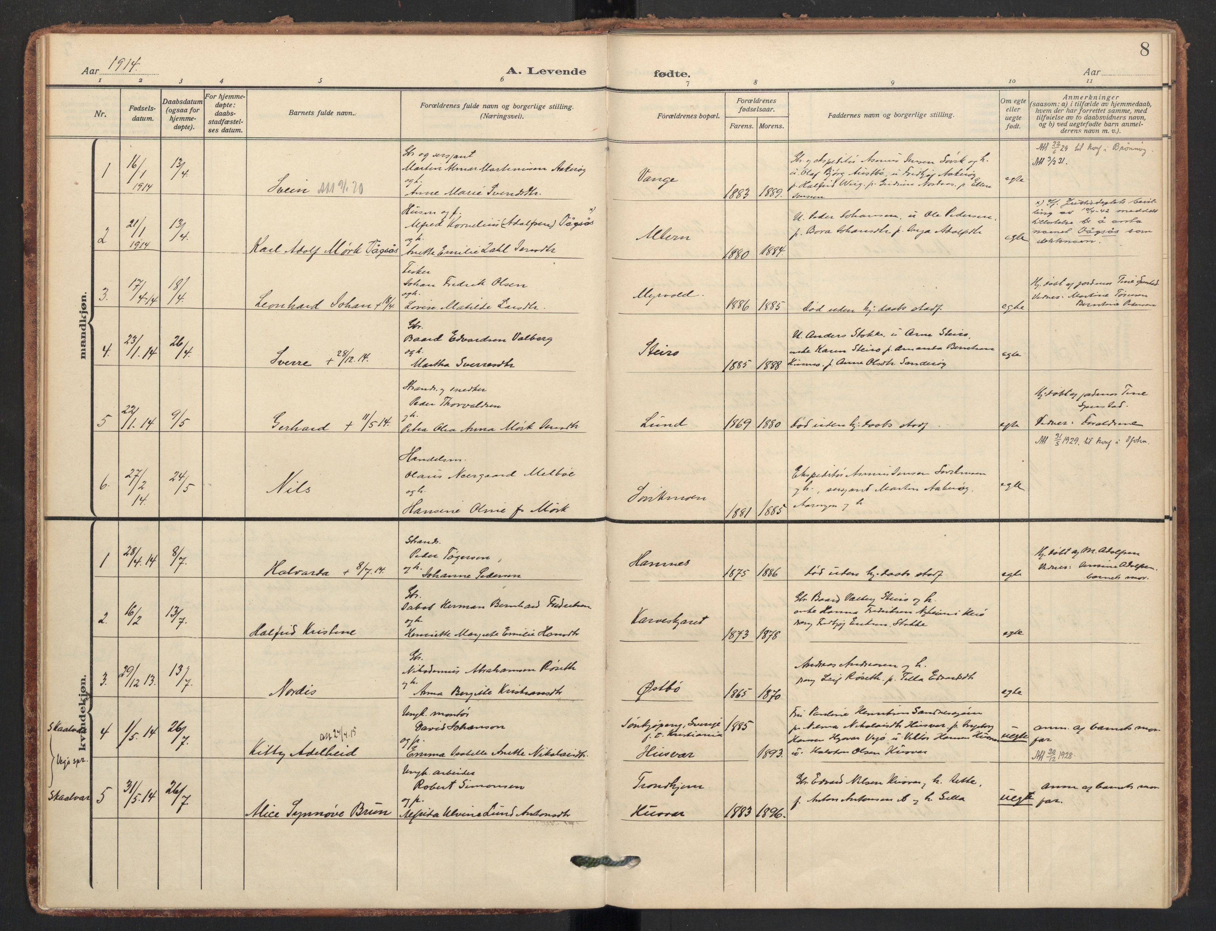 Ministerialprotokoller, klokkerbøker og fødselsregistre - Nordland, AV/SAT-A-1459/830/L0455: Parish register (official) no. 830A19, 1912-1942, p. 8