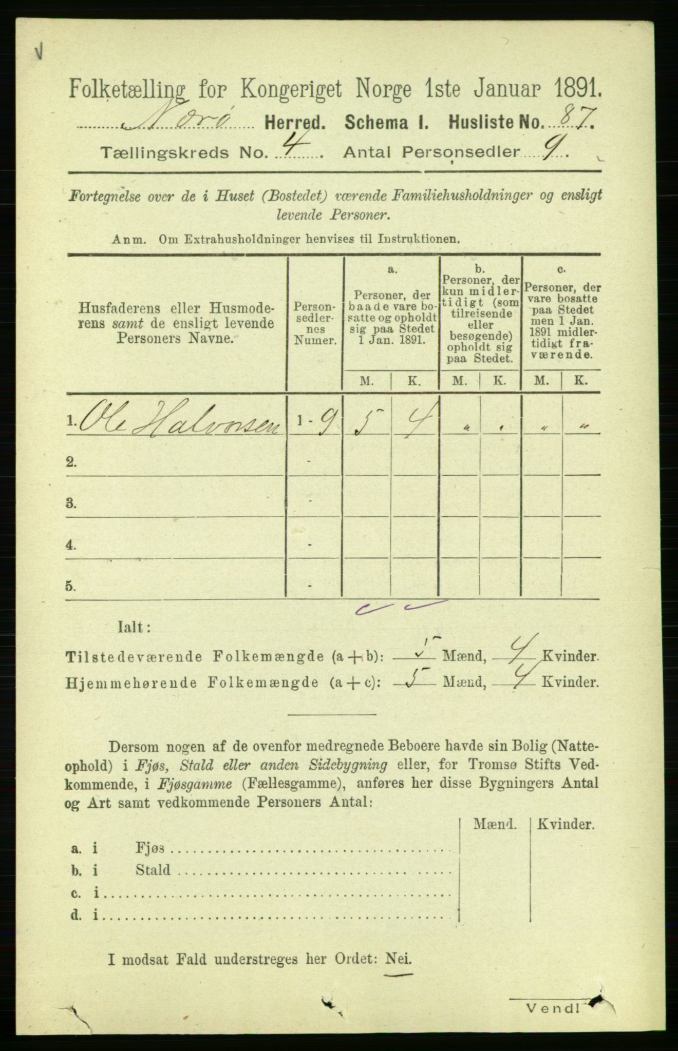 RA, 1891 census for 1751 Nærøy, 1891, p. 1868