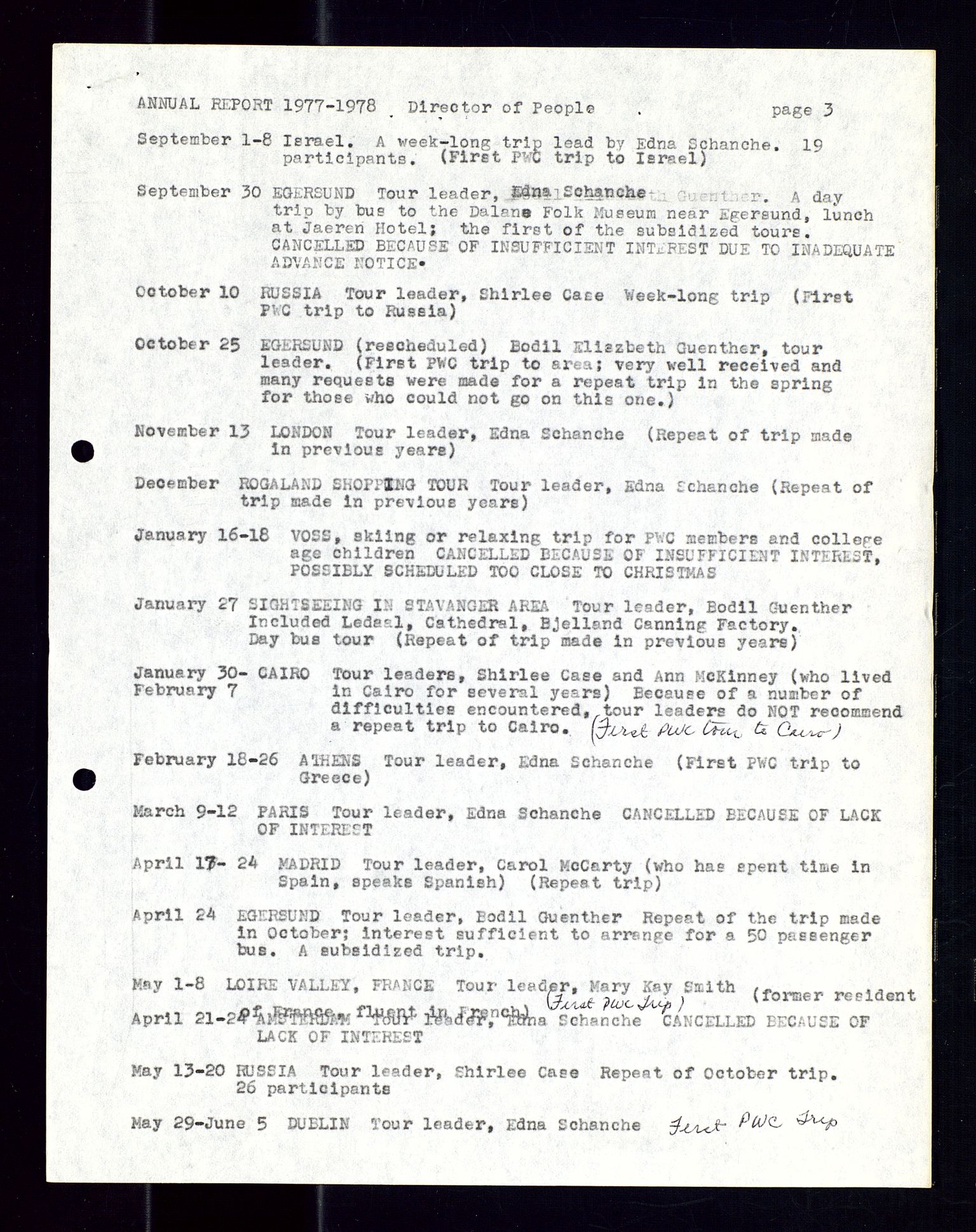 PA 1547 - Petroleum Wives Club, AV/SAST-A-101974/A/Aa/L0003: Board and General Meeting, 1994-1998