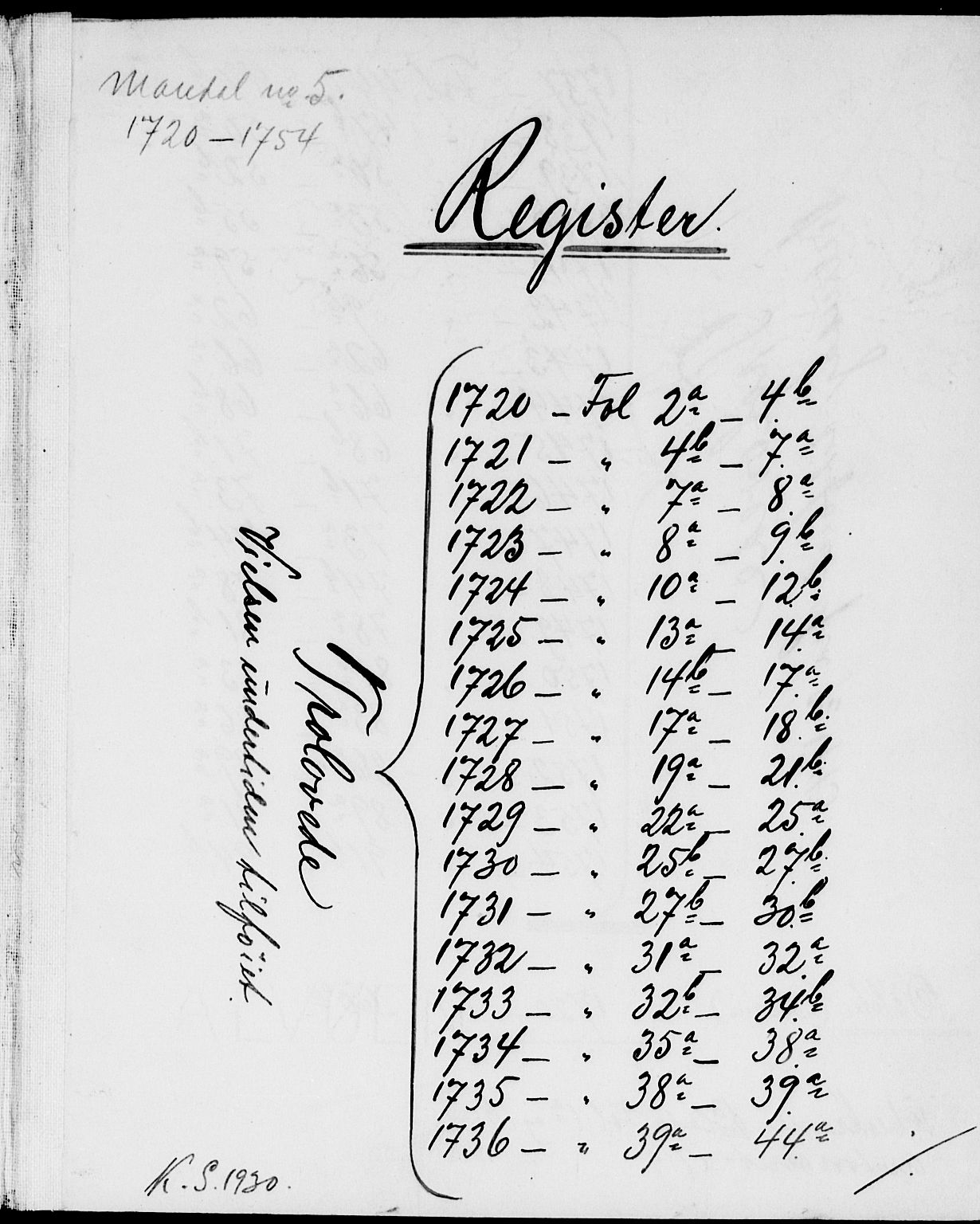 Mandal sokneprestkontor, SAK/1111-0030/F/Fa/Faa/L0002: Parish register (official) no. A 2, 1720-1754
