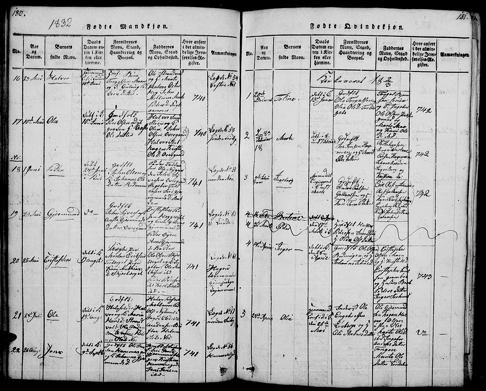 Trysil prestekontor, SAH/PREST-046/H/Ha/Hab/L0004: Parish register (copy) no. 4, 1814-1841, p. 180-181