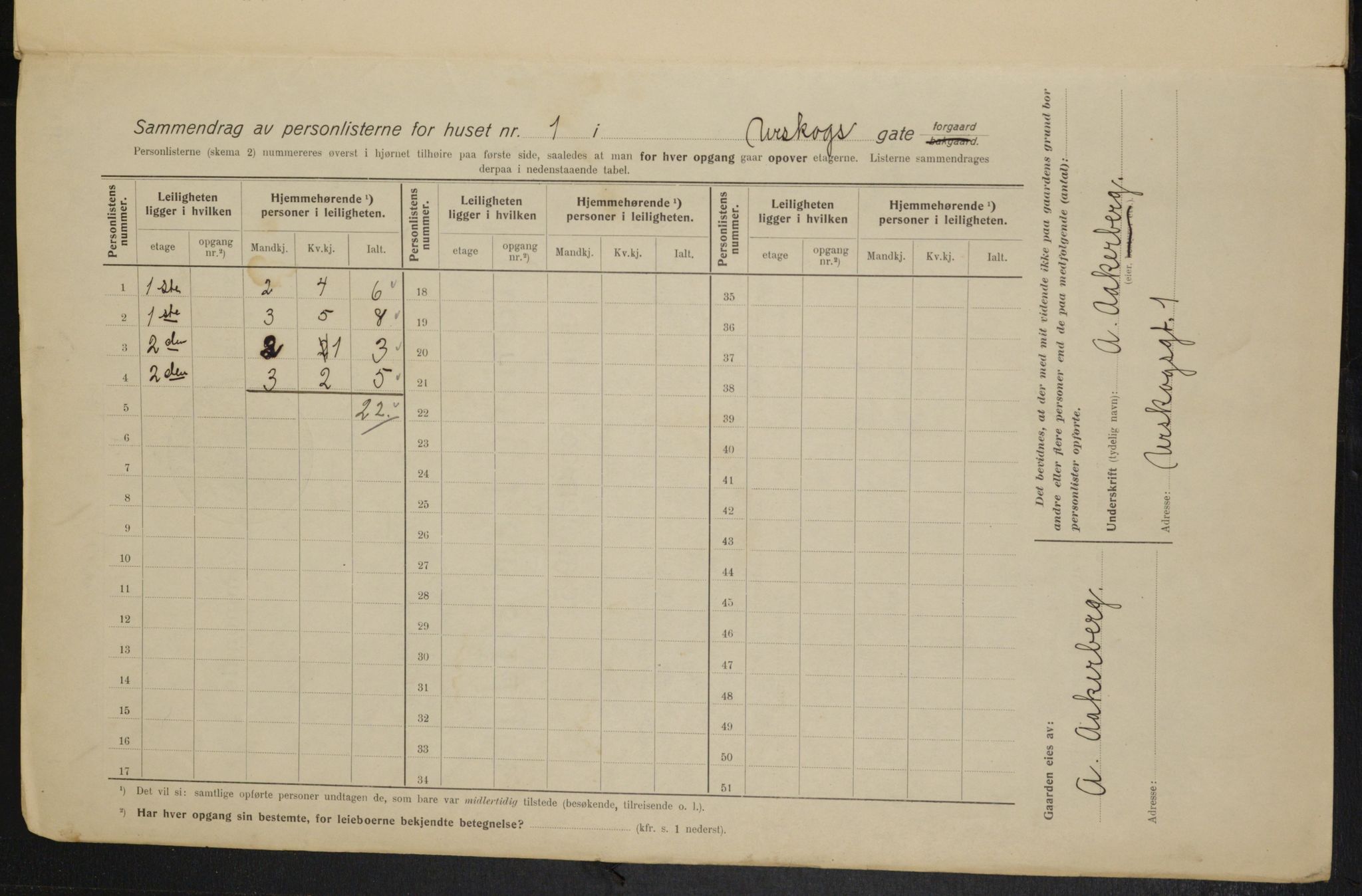 OBA, Municipal Census 1915 for Kristiania, 1915, p. 2607