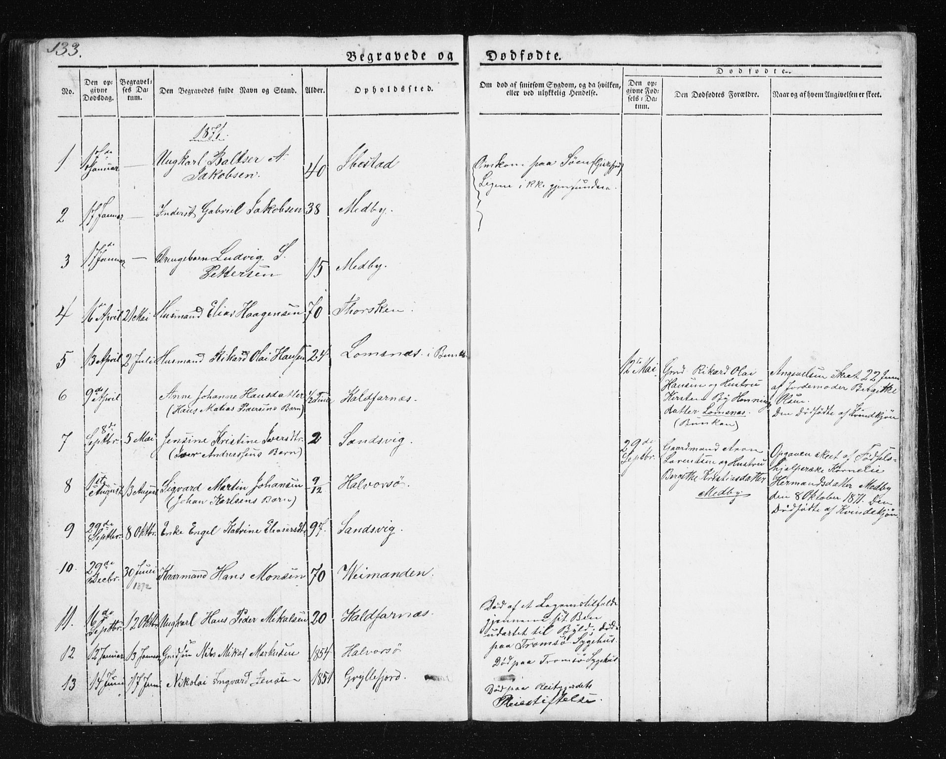 Berg sokneprestkontor, SATØ/S-1318/G/Ga/Gab/L0011klokker: Parish register (copy) no. 11, 1833-1878, p. 133