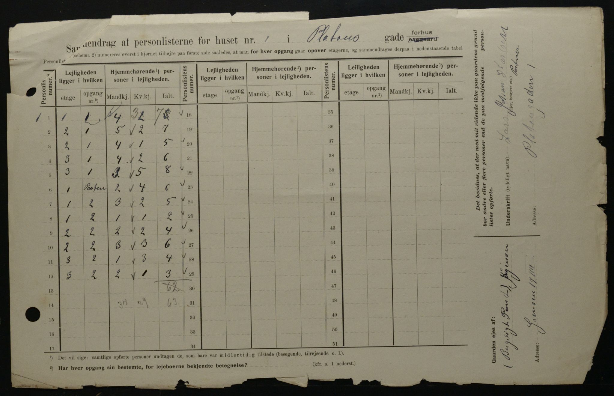 OBA, Municipal Census 1908 for Kristiania, 1908, p. 71952